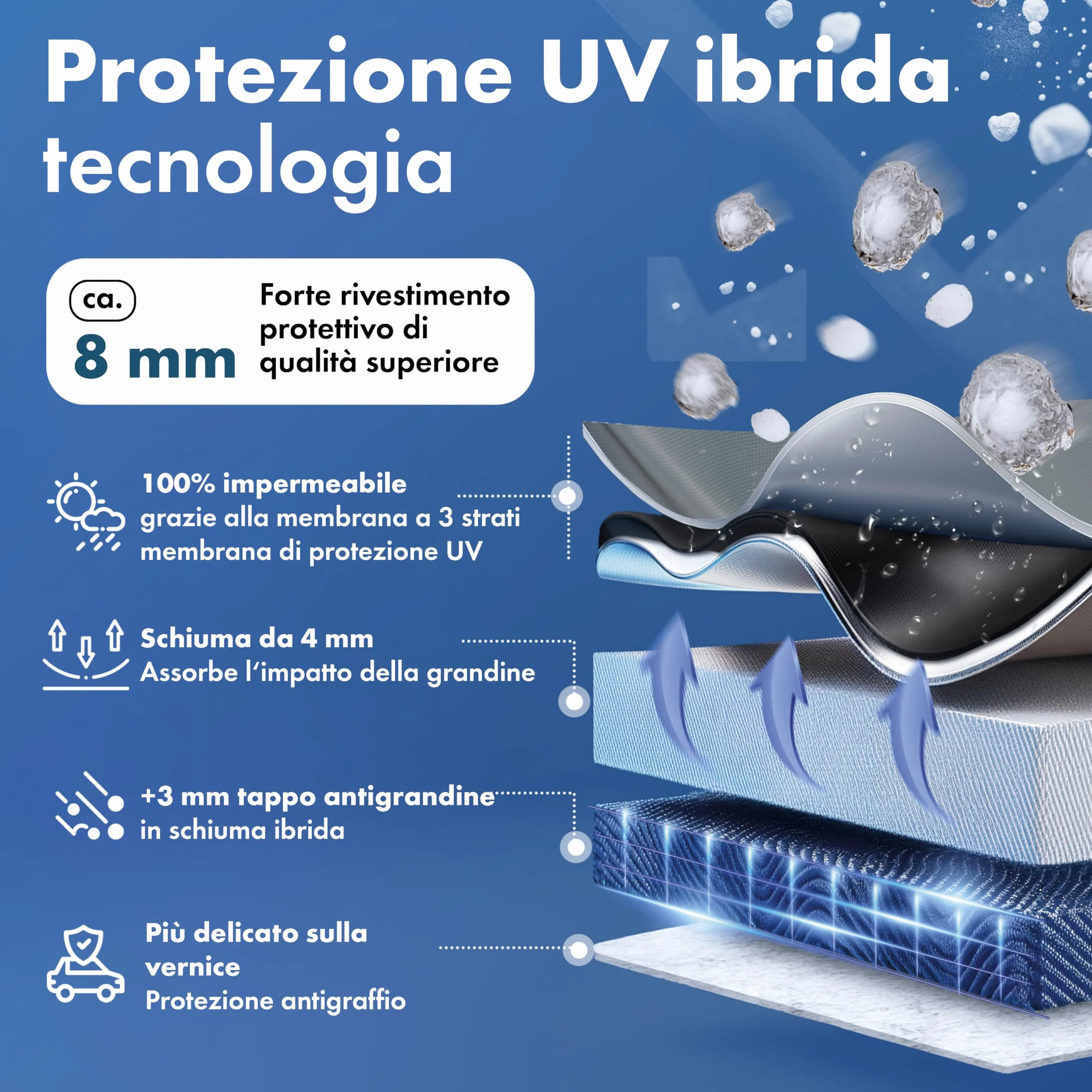 WALSER Premium telo antigrandine per auto Hybrid UV Protect, prodotto Molto Buono* telo copriauto impermeabile e traspirante, certificato dal TÜV Austria* copertura per auto antigrandine Misura 3