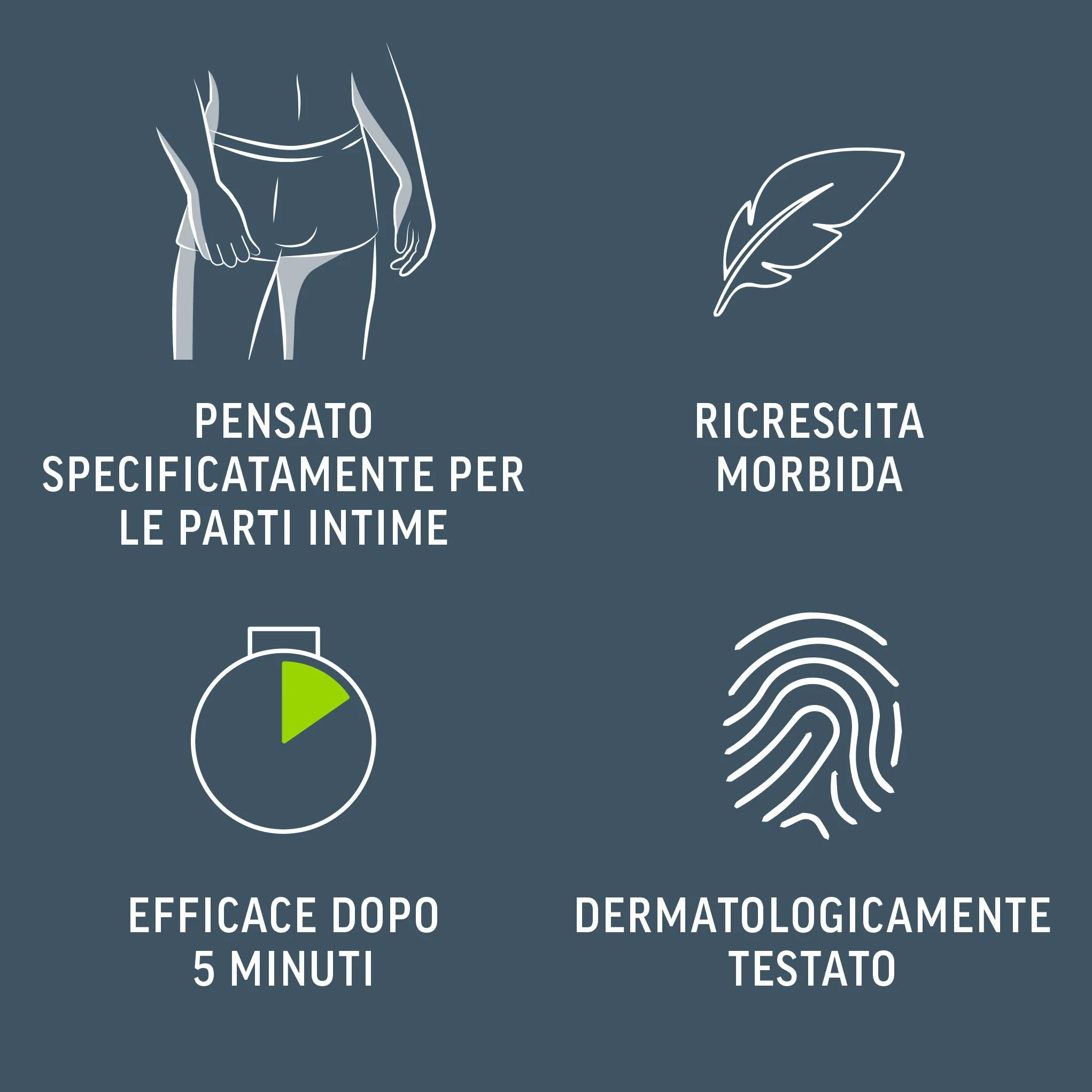 Veet Men Crema Depilatoria Intima Pelli Sensibili 100 ml e Balsamo Post Depilazione 50 ml