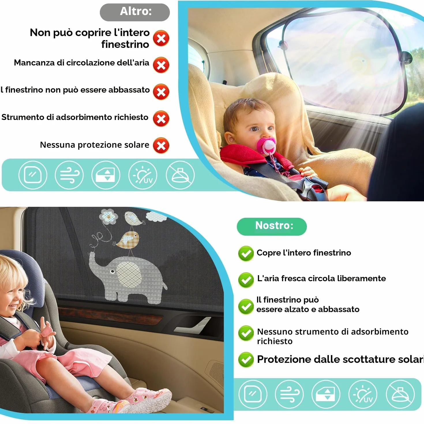 Parasole Auto Bambini 2 Pezzi Anti-UV Anti-Zanzara Tendina Laterale