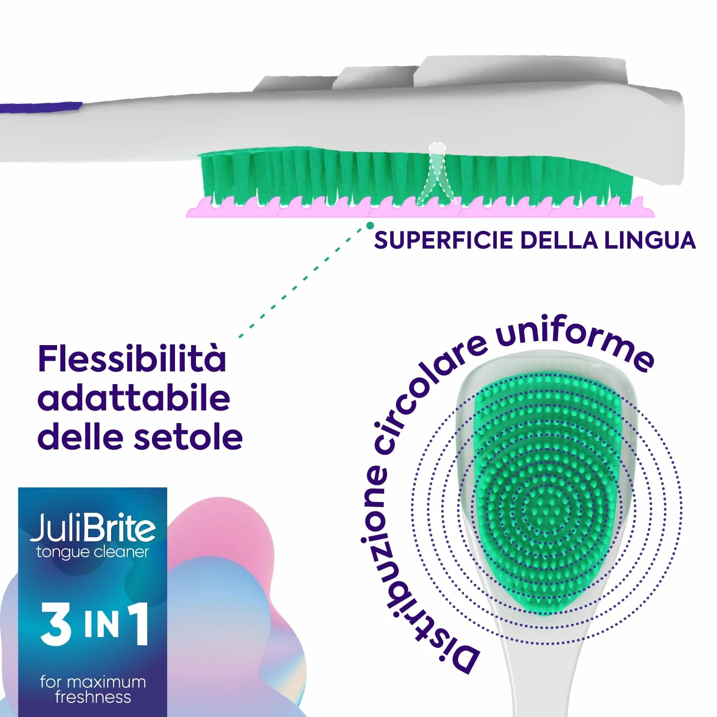 JuliBrite Kit per la pulizia della lingua 50 ml Raschietto lingua Alito fresco