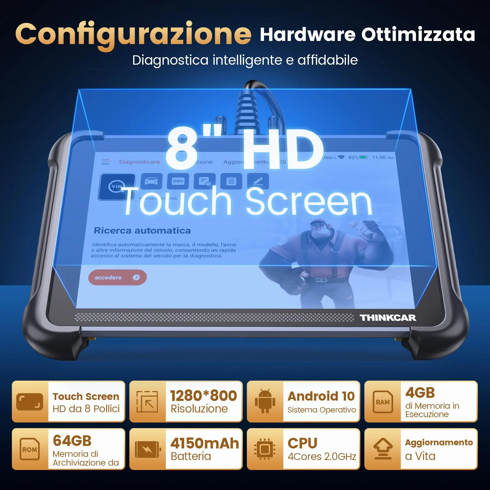 thinkcar ThinkScan 689 OBD2 Auto Diagnostica Diagnosi Completa Sistema 34 Manutenzione Test Attuazione Codifica ECU DoIP CANFD FCA