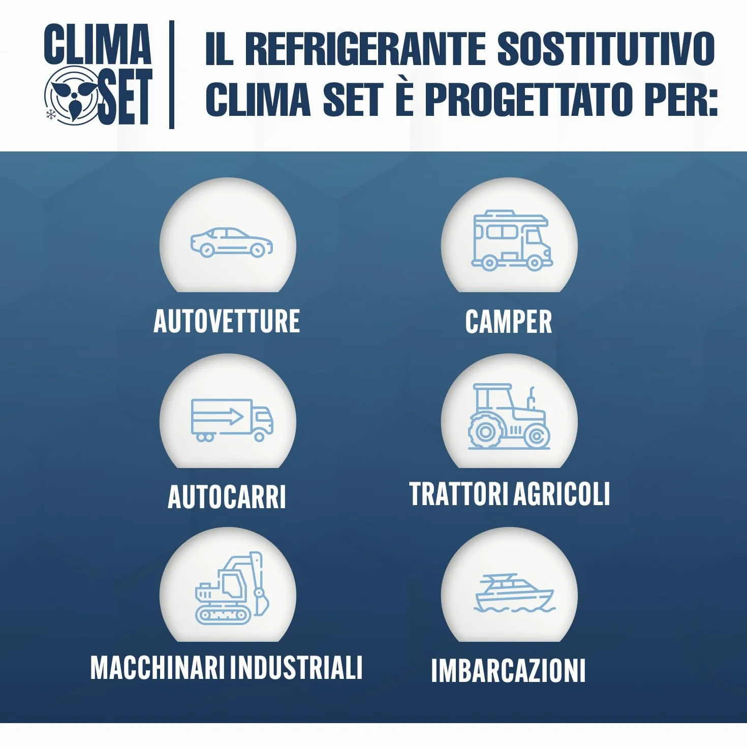 Kit Ricarica Gas Climatizzatore Auto R134a 4in1 con Olio Sigillante Colorante UV Tubo Flessibile