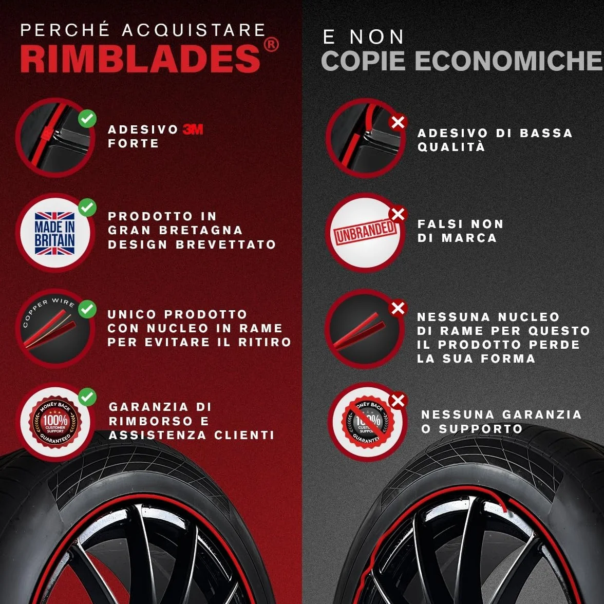 Rimblades Original Protezioni per cerchi in lega Nero 22" x 4