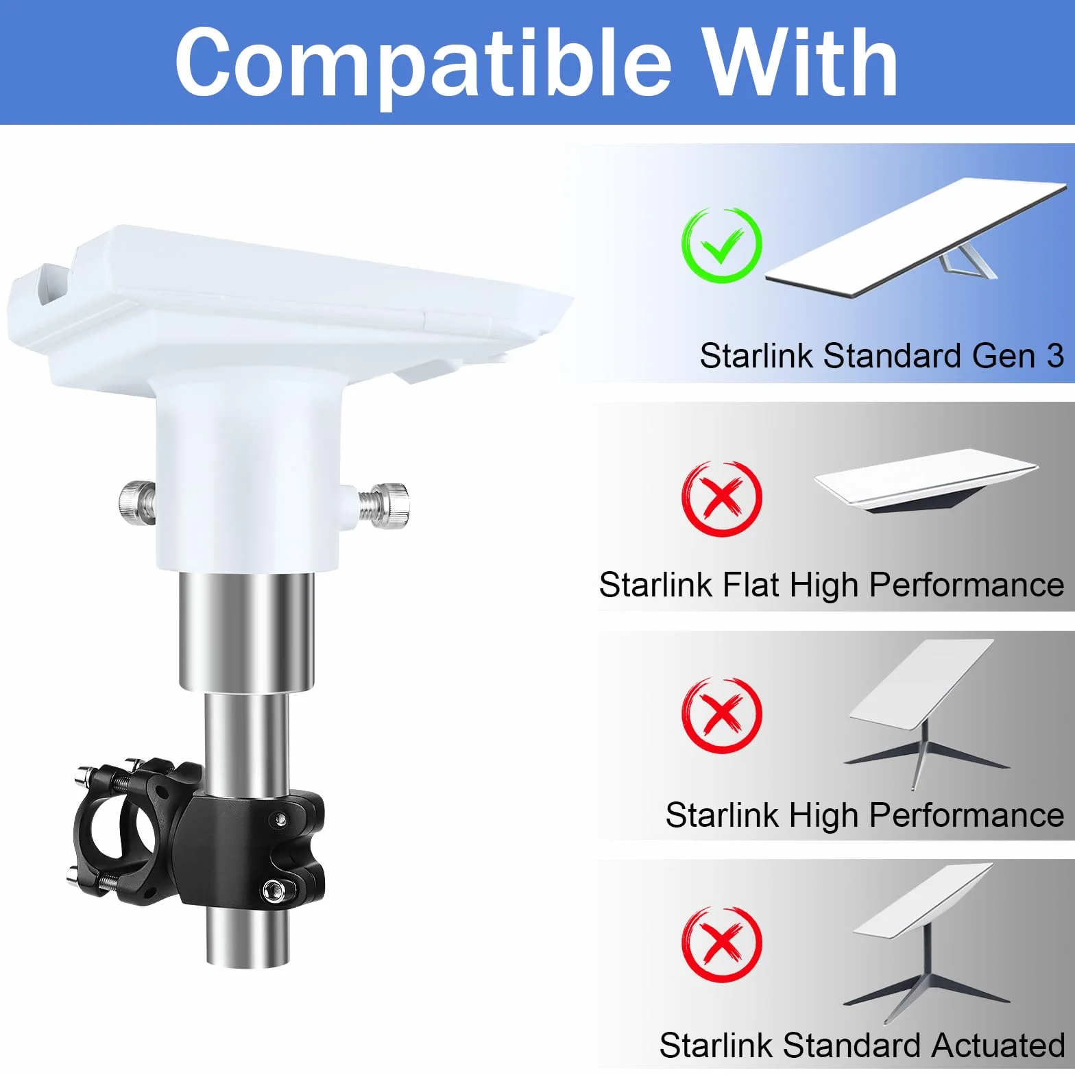 Starlink Gen 3 RV Ladder Mount, Starlink Kit Completoadattatore per tubi Starlink Gen 3 Adatto per Tetti, Camper, SUV, Camion o Barche