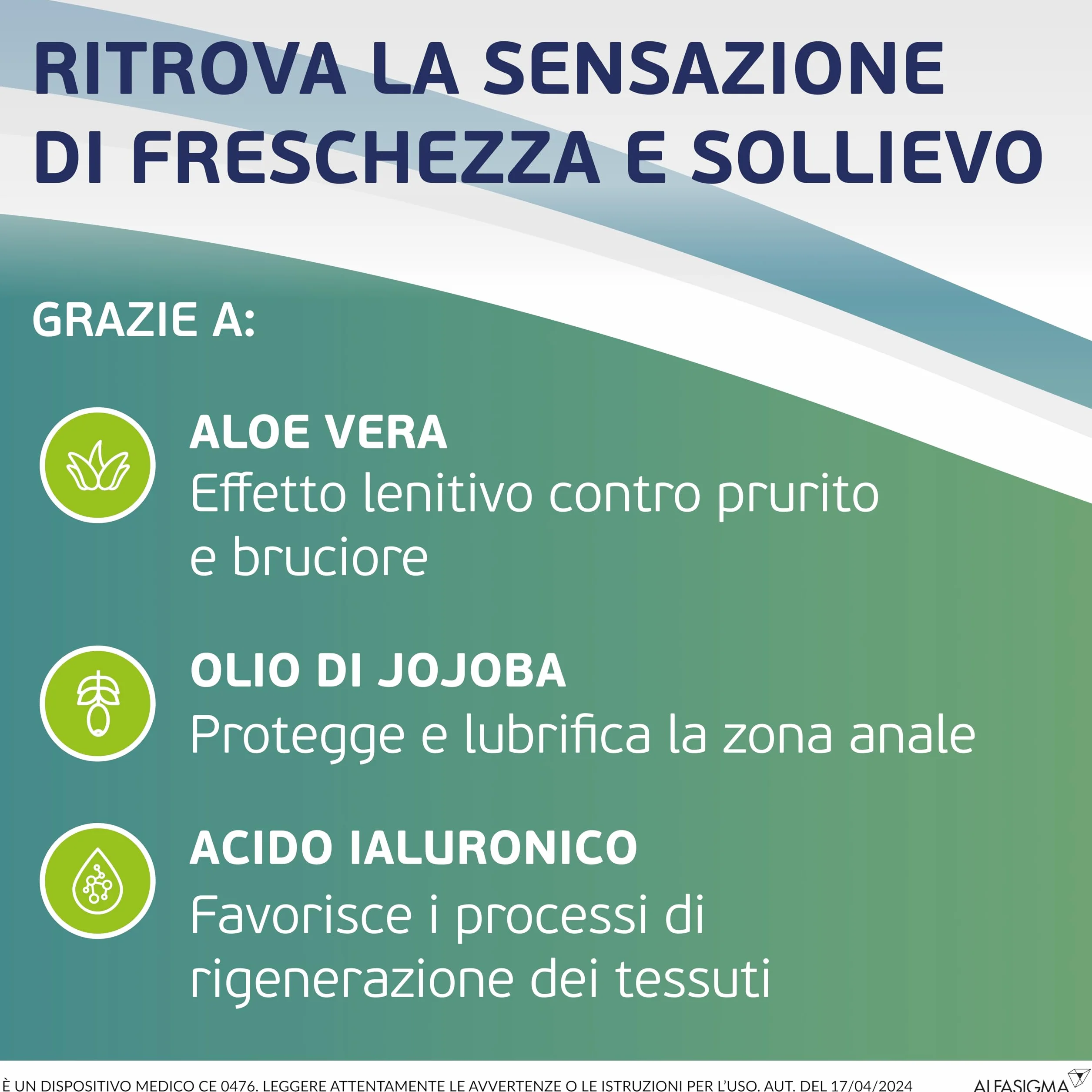 Proctosoll Allevia Dispositivo Medico Gel Trattamento Prevenzione Sindrome Emorroidaria 40ml