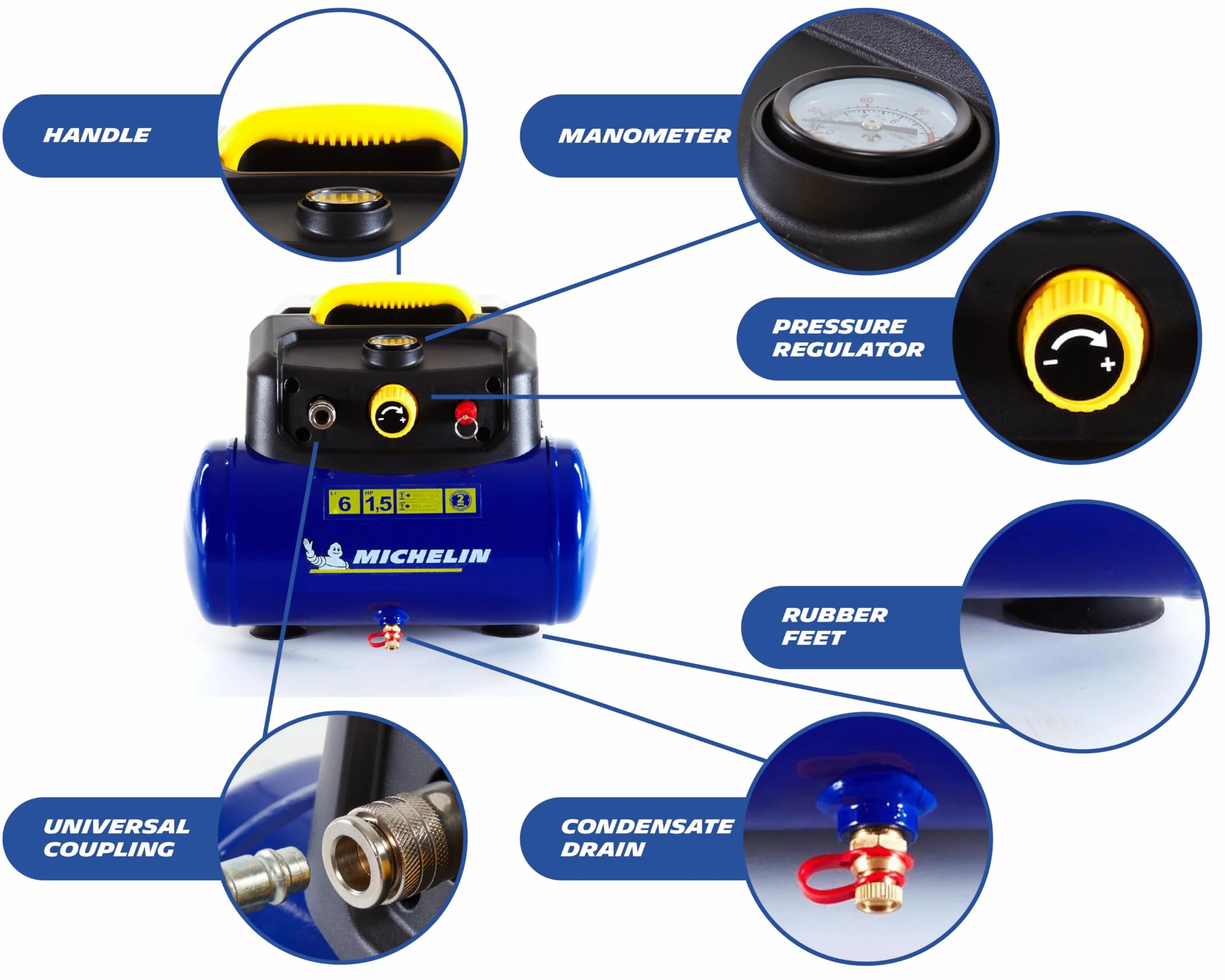 Michelin Compressore d'Aria Portatile MBL6, Compressore Aria Oil-Free da 6 Litri, Manometro Integrato, Pressione Massima 8 Bar, Potenza 1.5 CV