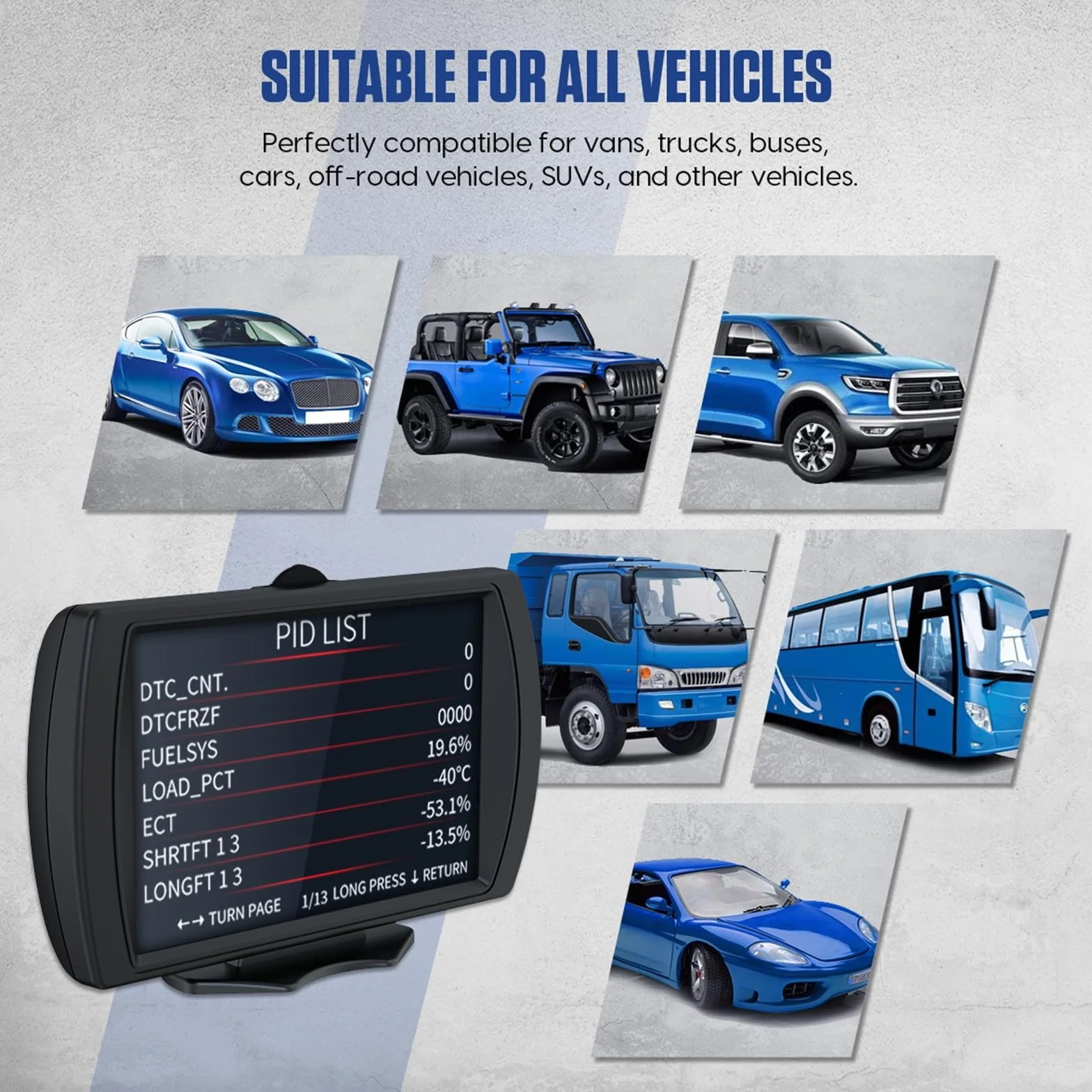 M90 Auto Offroad Monitor OBD-II e GPS Dual Mode HUD Tachimetro Contachilometri Dati di inclinazione Luminosità regolabile per tutti i veicoli