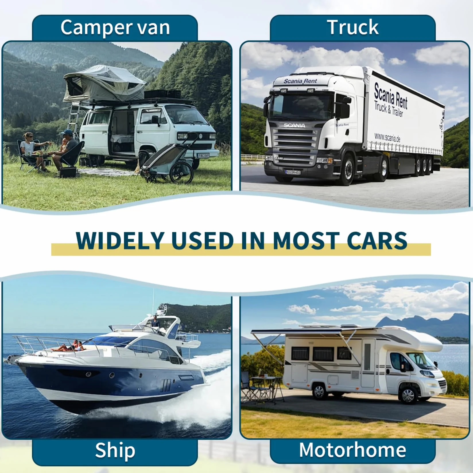 Condizionatore da Tetto 12V/24V DC 2600W per Camper e RV