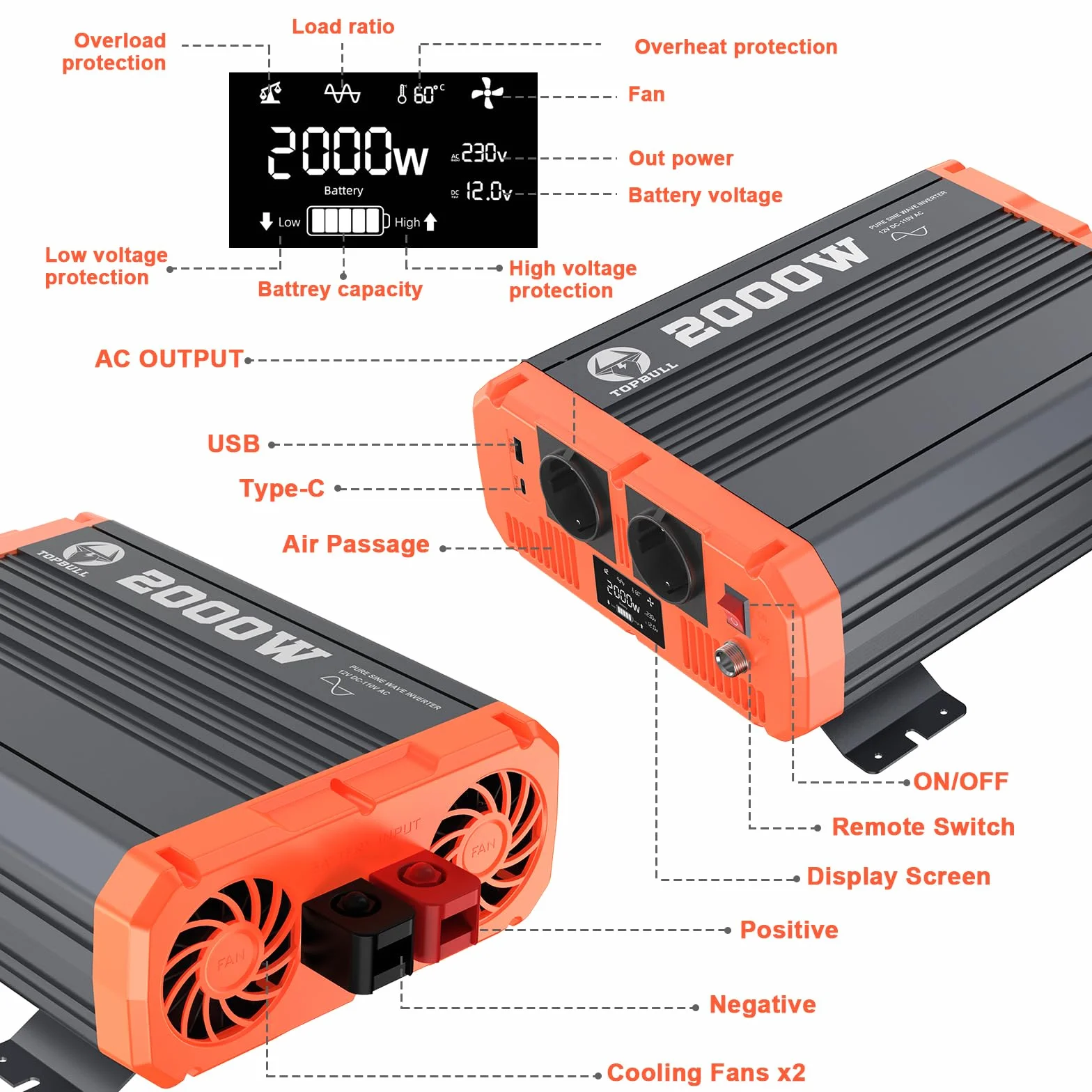 Inverter 2000W 4000W Onda Pura 12V 220V Convertitore di Potenza con LCD Telecomando