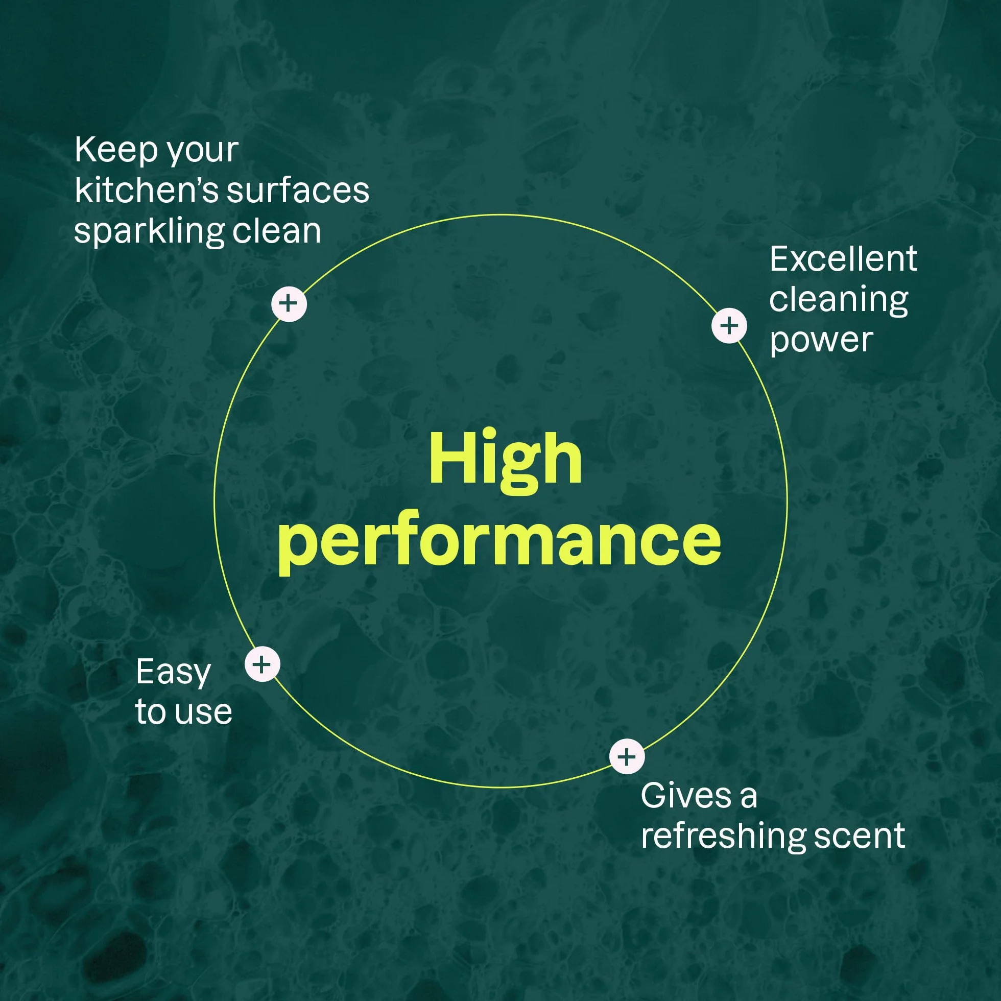 ATTITUDE Kitchen Cleaner EWG Verified Advanced Degreasing Power Plant Mineral-Based Vegan Citrus Zest 800 mL