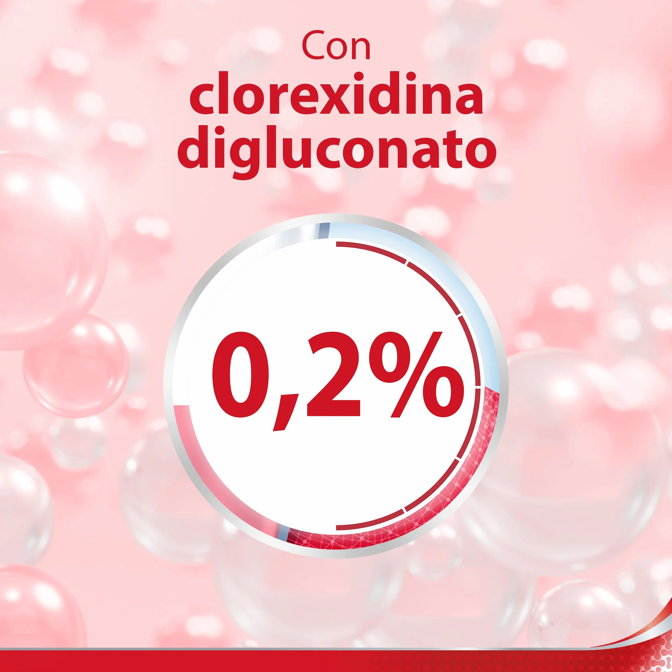 Parodontax Collutorio Clorexidina Trattamento Intensivo Antibatterico Antiplacca senza alcol 300 ml
