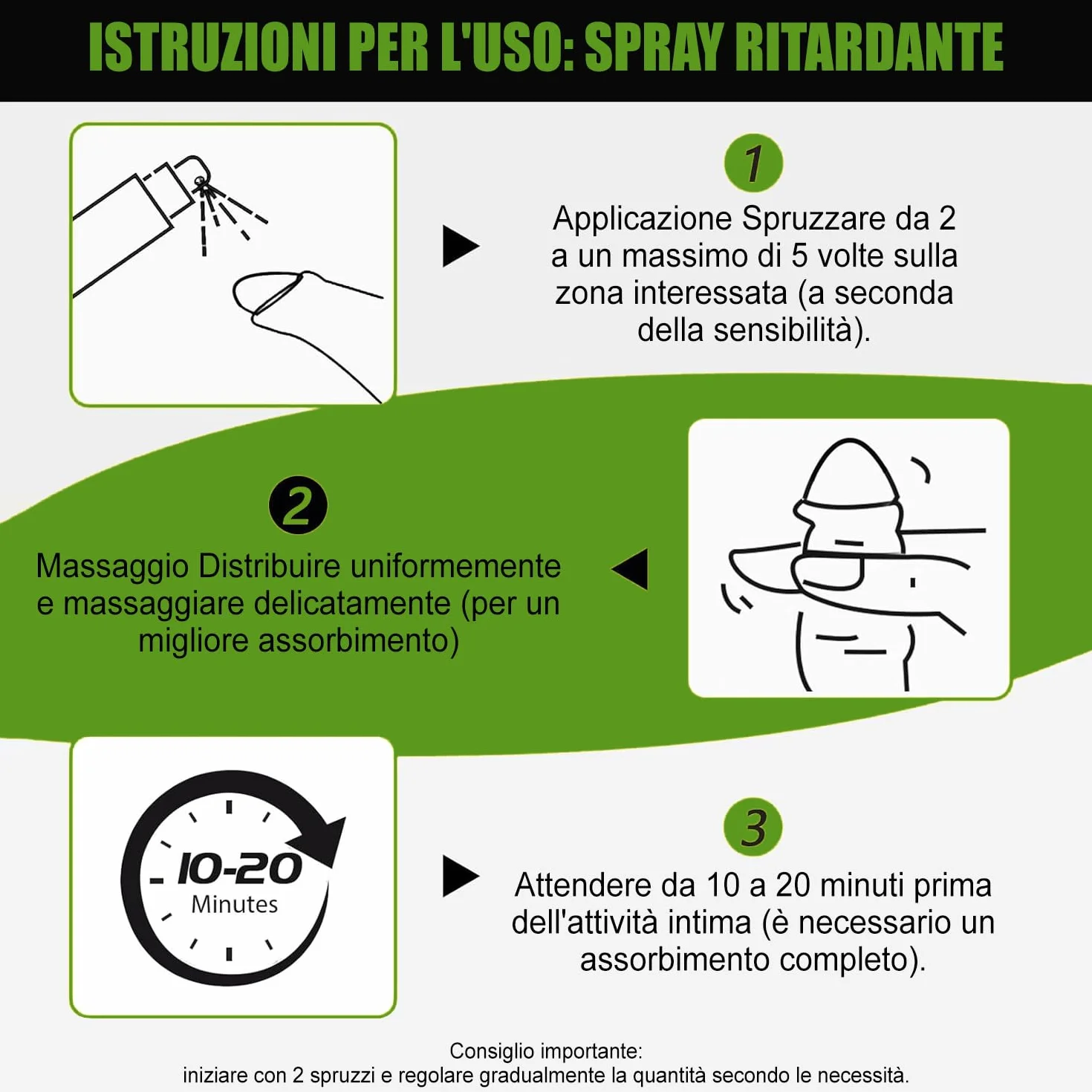 Spray ritardante per uomini effetto prolungato 1 pezzo