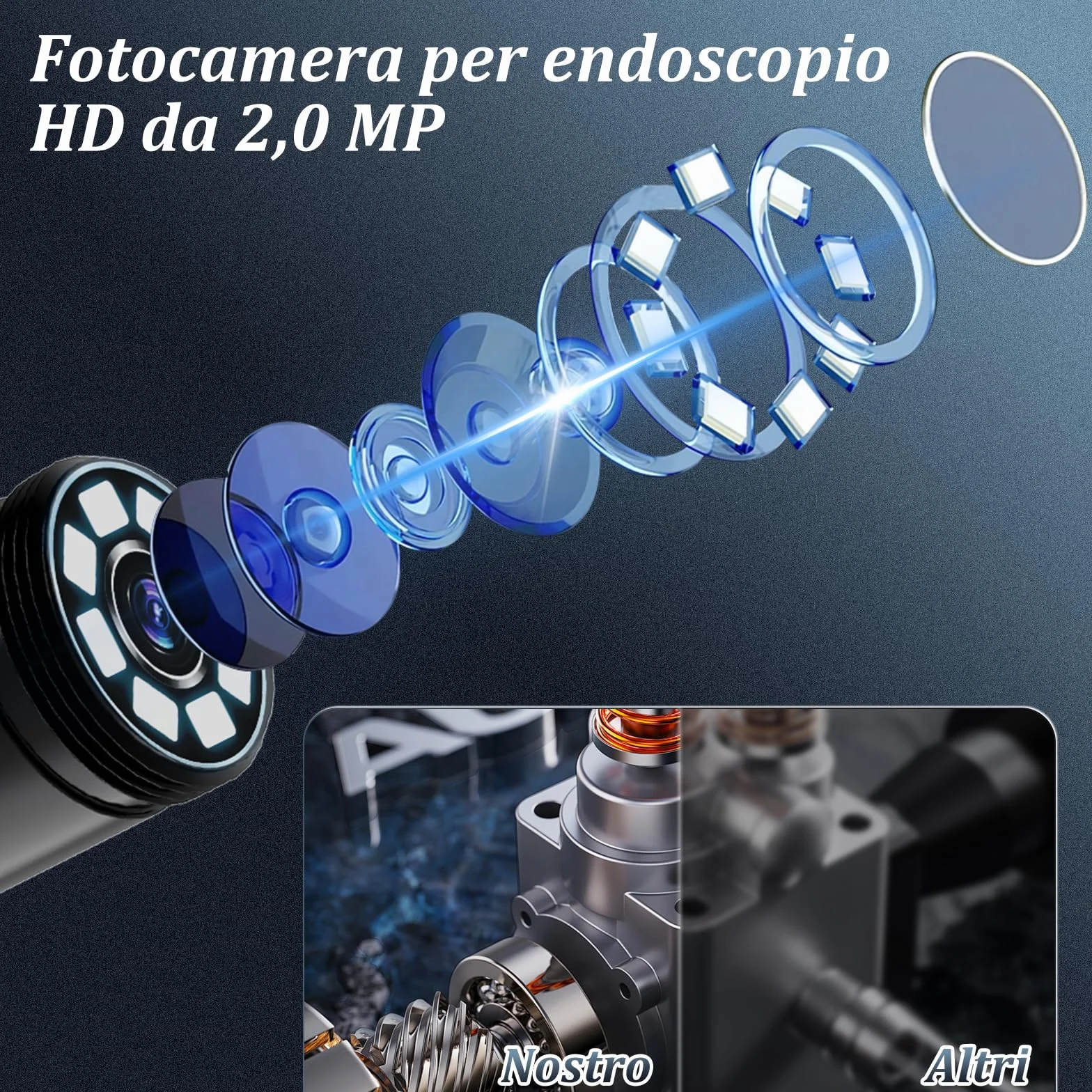 Endoscopio per Smartphone 1920P HD IP67 Sonda Impermeabile 8 LED Cavo Semirigido 10 m Android iOS