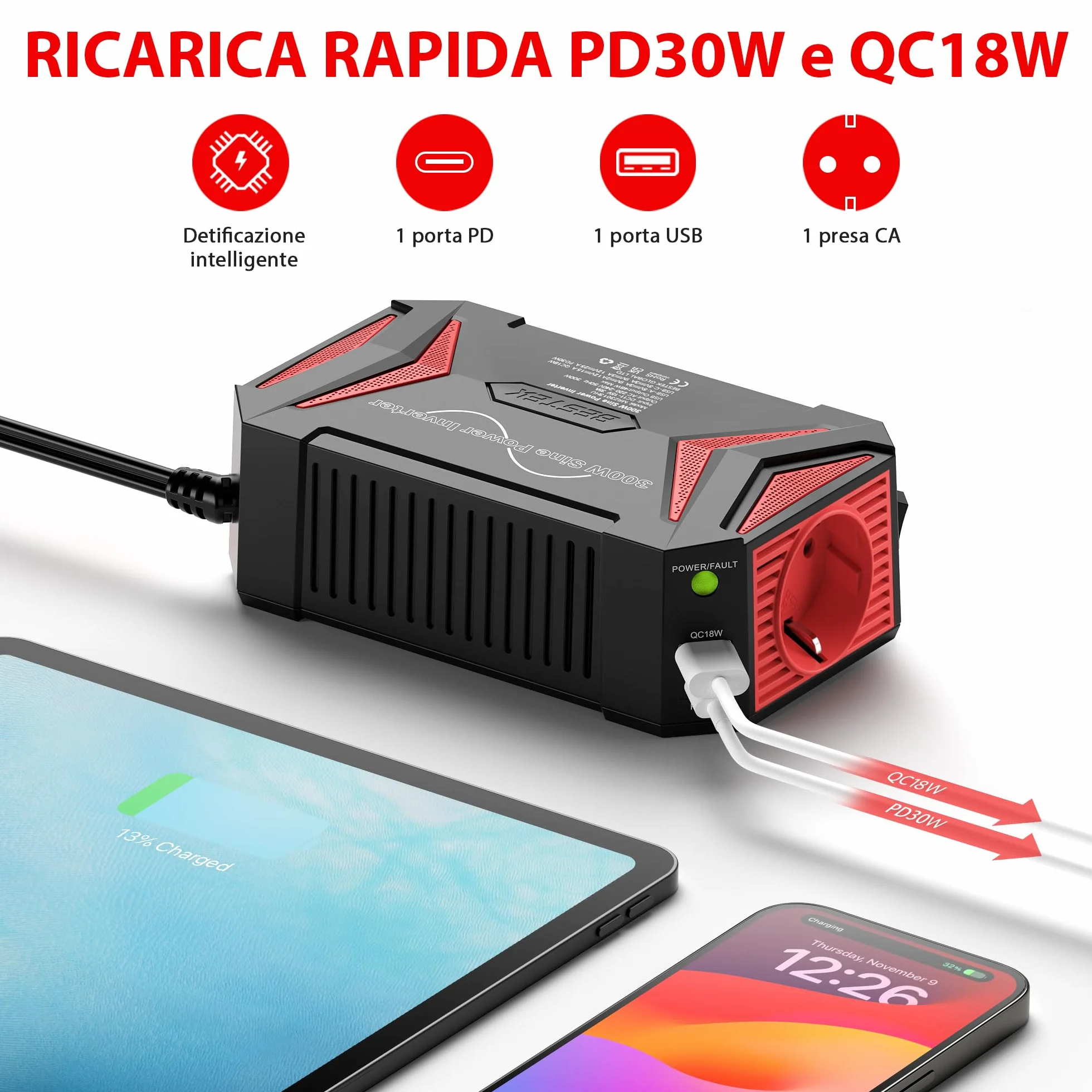 BESTEK Inverter Onda Pura 300W 12V-220V z PD30W QC18W 2 USB