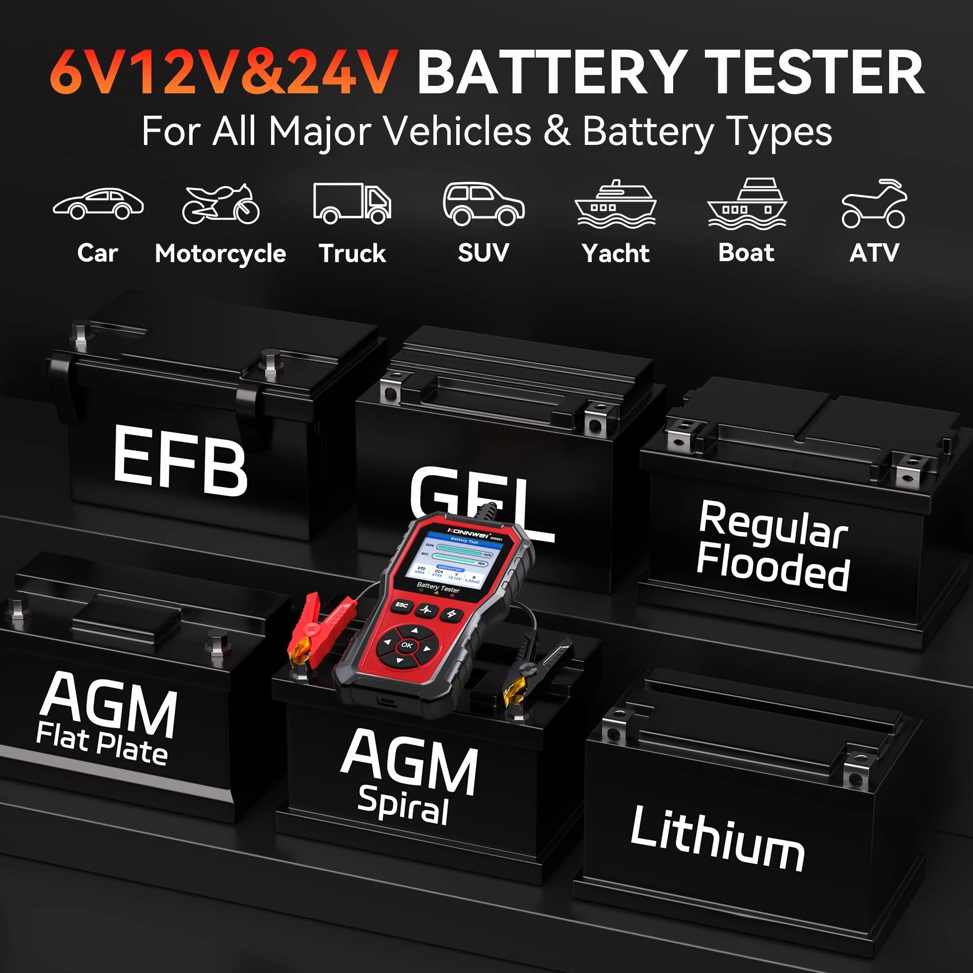 KONNWEI KW331 Tester per Batterie Auto 100-2000 CCA con Stampa Cloud 6V 12V 24V AGM Litio Gel Analizzatore Digitale Alternatore Automobilistico Sistema di Avviamento e Carica