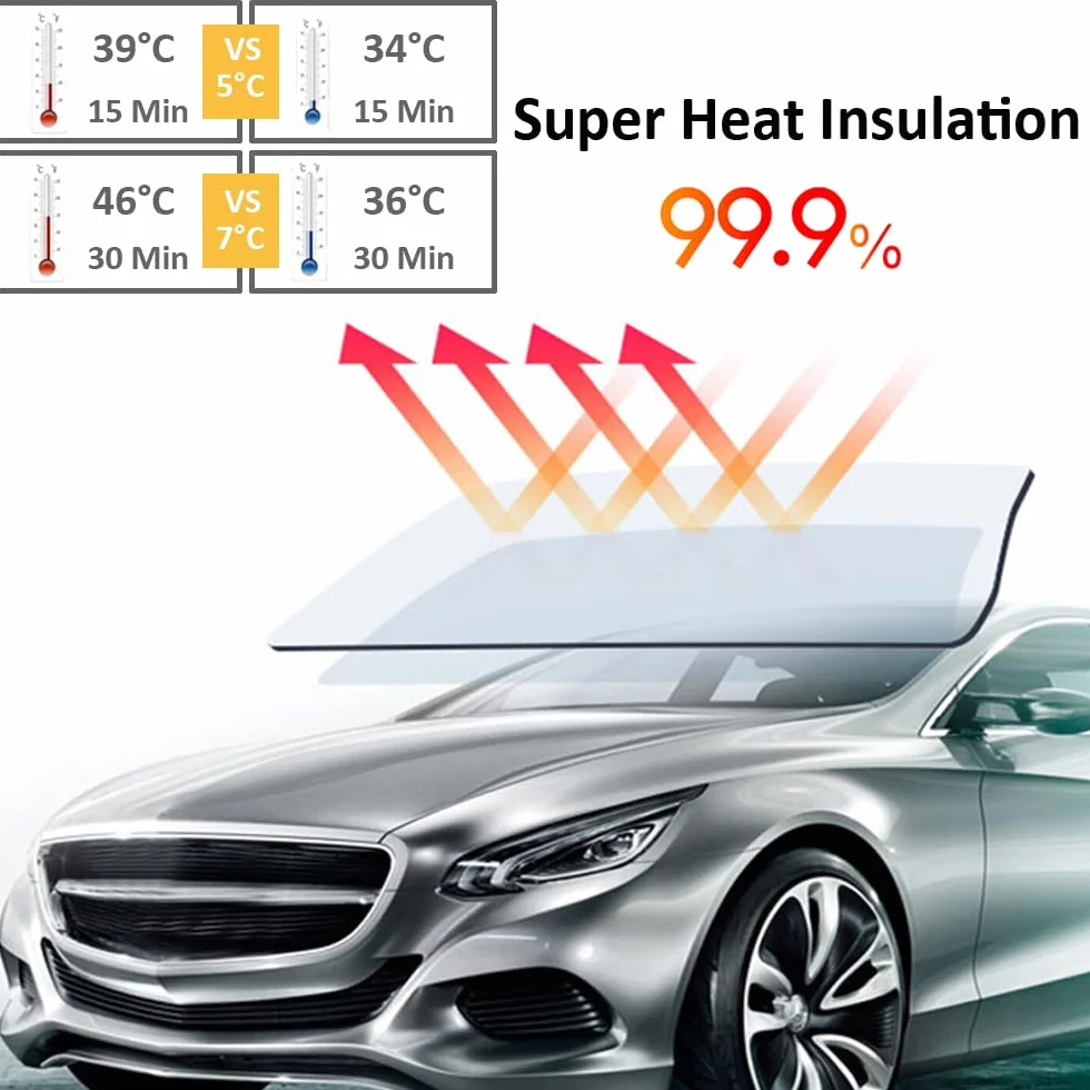Pellicola Oscurante per Vetri Auto 5% VLT Autoadesivo Pellicola Oscurante Vetri Auto Antiriflesso Pellicola Finestre Privacy Protezione Solare AntiGraffio Nero 50cmx300cm