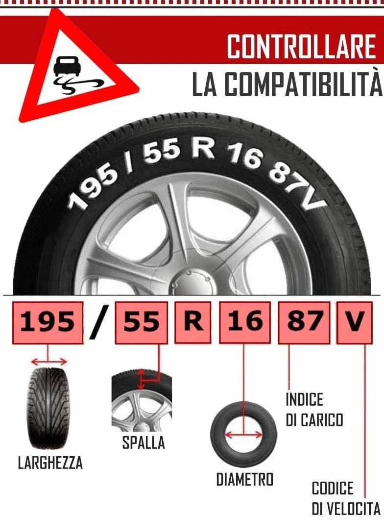 SMC Catene da Neve Omologate 9mm 205/50 R17