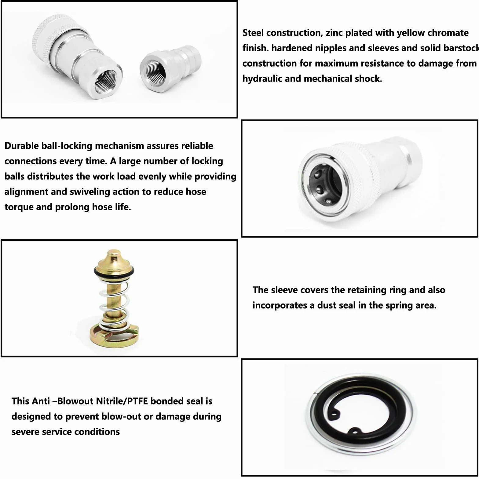 Accoppiatore idraulico, CEKER 3/4" NPT ISO 7241-B Quick Connect and Disconnect Tractor Hydraulic Coupling