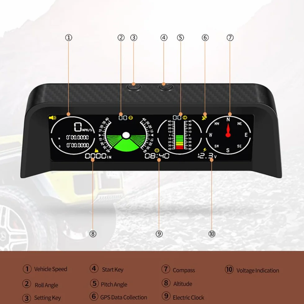 OBEST Inclinometro 4x4, head up display auto digitale Tachimetro GPS con Altimetro Compass Theodolite, per Auto Moto 4x4 Fuoristrada, Ricordo di guida lungo Allarme di sovravelocità