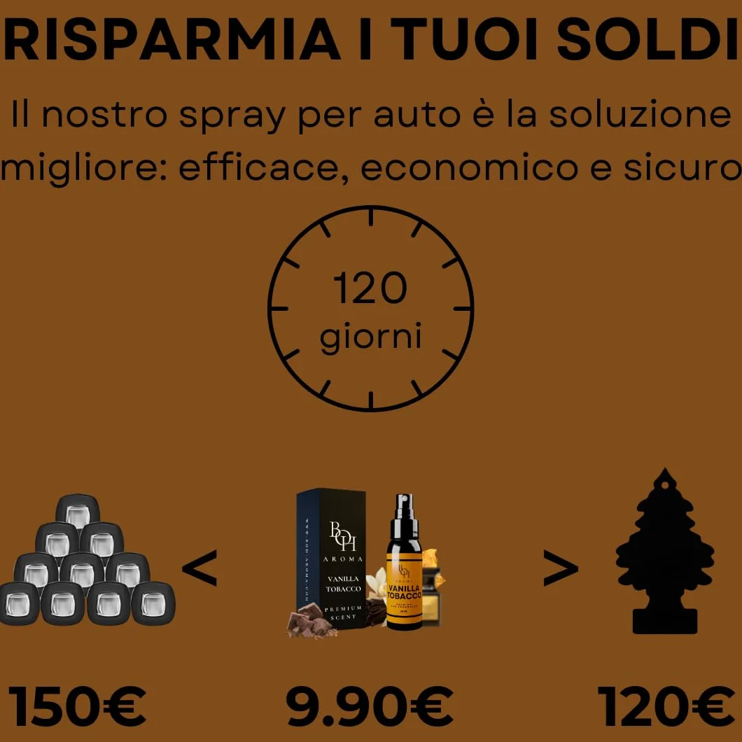Profumo per Auto VANILLA TOBACCO 60ml - Deodorante per Interni