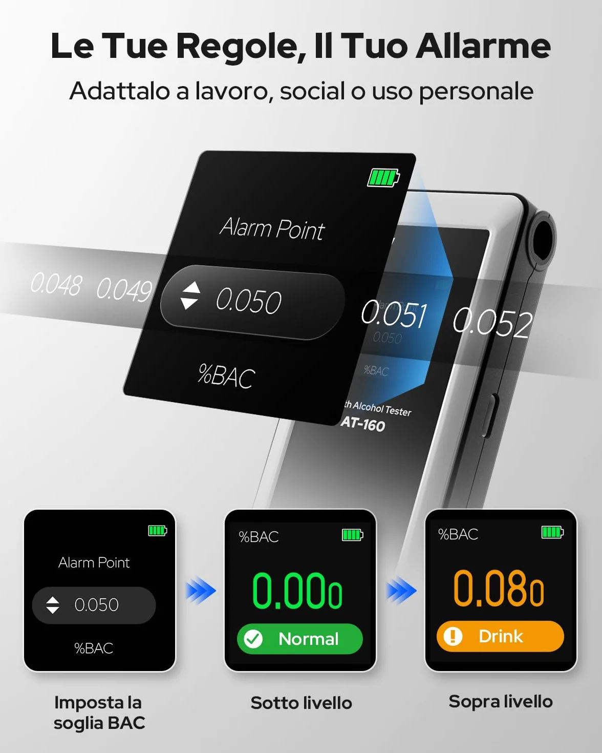 Etilometro AT-160, Alcolometro ad Alta Precisione con Impostazioni della Soglia di Allarme, Alcol Tester con Display Digitale LCD, Archiviazione Dati, 10 Bocchini - per Uso Domestico