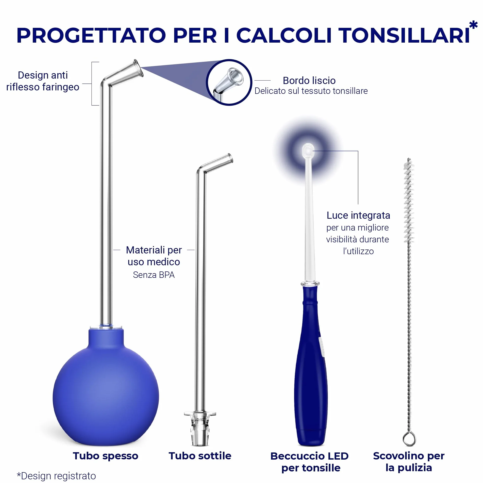Oravix Pipetta Per Calcoli Tonsillari, Aspiratore Tonsille, 3-in-1 Kit Rimozione Calcoli Tonsillari