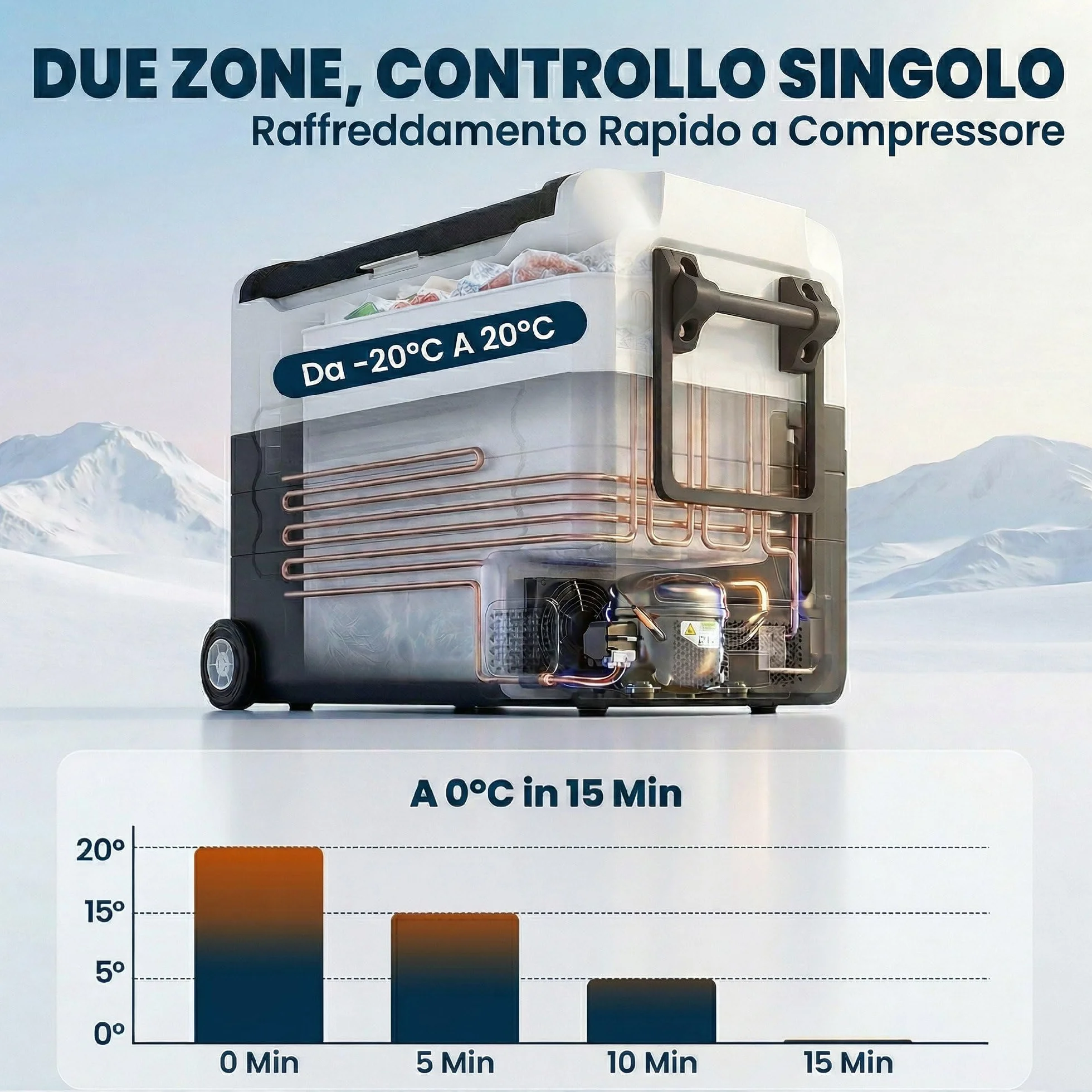 Outsunny Frigorifero Portatile per Auto 50L a Doppia Zona con Compressore, Frigo Elettrico Anti-Shock, APP Bluetooth, Ruote, Maniglia Pieghevole, 12V/240V, -20°C a 20°C, per Campeggio Camion Barca