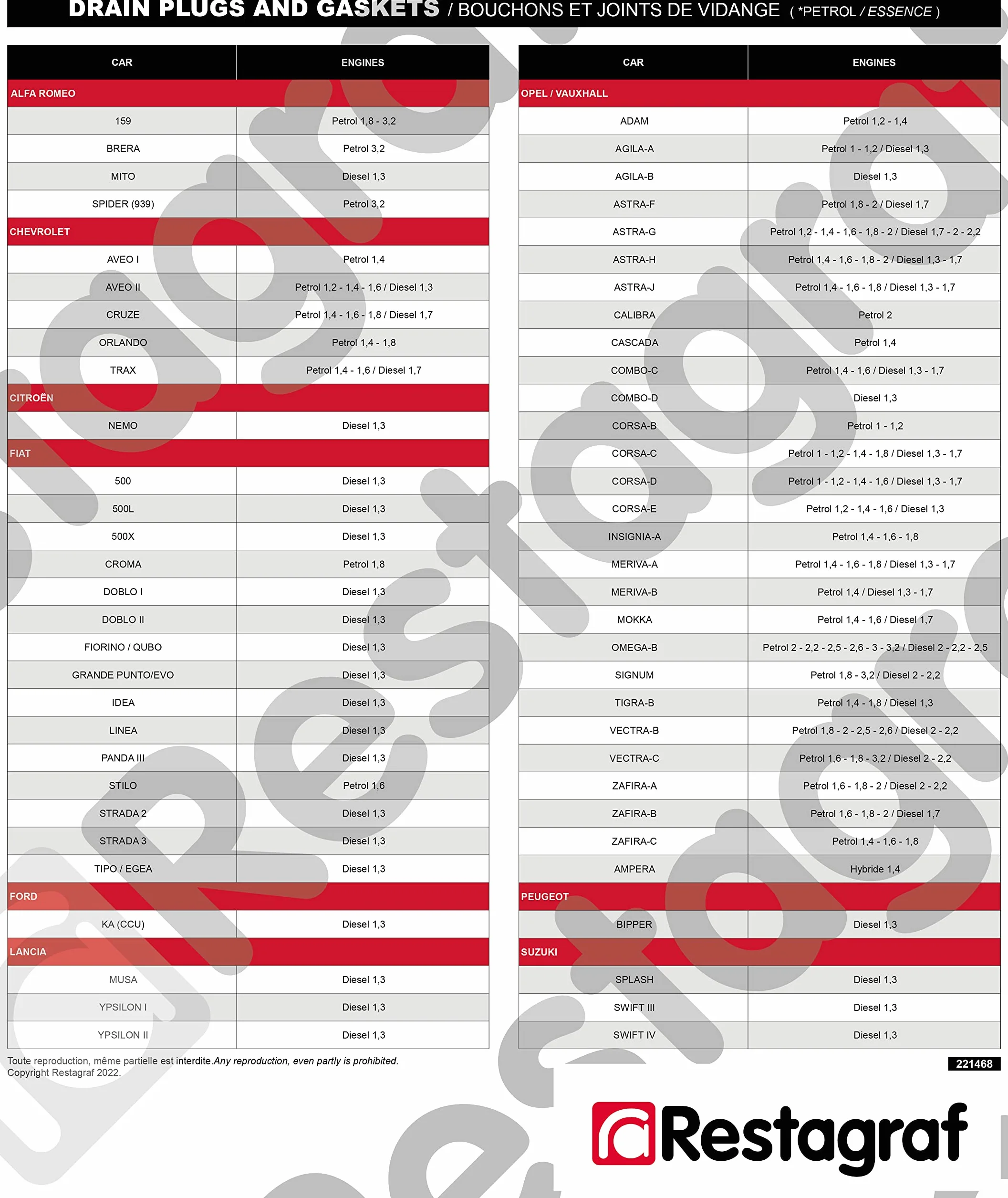 Restagraf - Bouchon de Vidange avec Joint Assemblé - M14-1,5 x 10 mm - Compatibile con Alfa Romeo, Chevrolet, Citroën, Fiat, Ford, Lancia, Opel, Peugeot, Suzuki (Certains Moteurs) - Réf. 221468