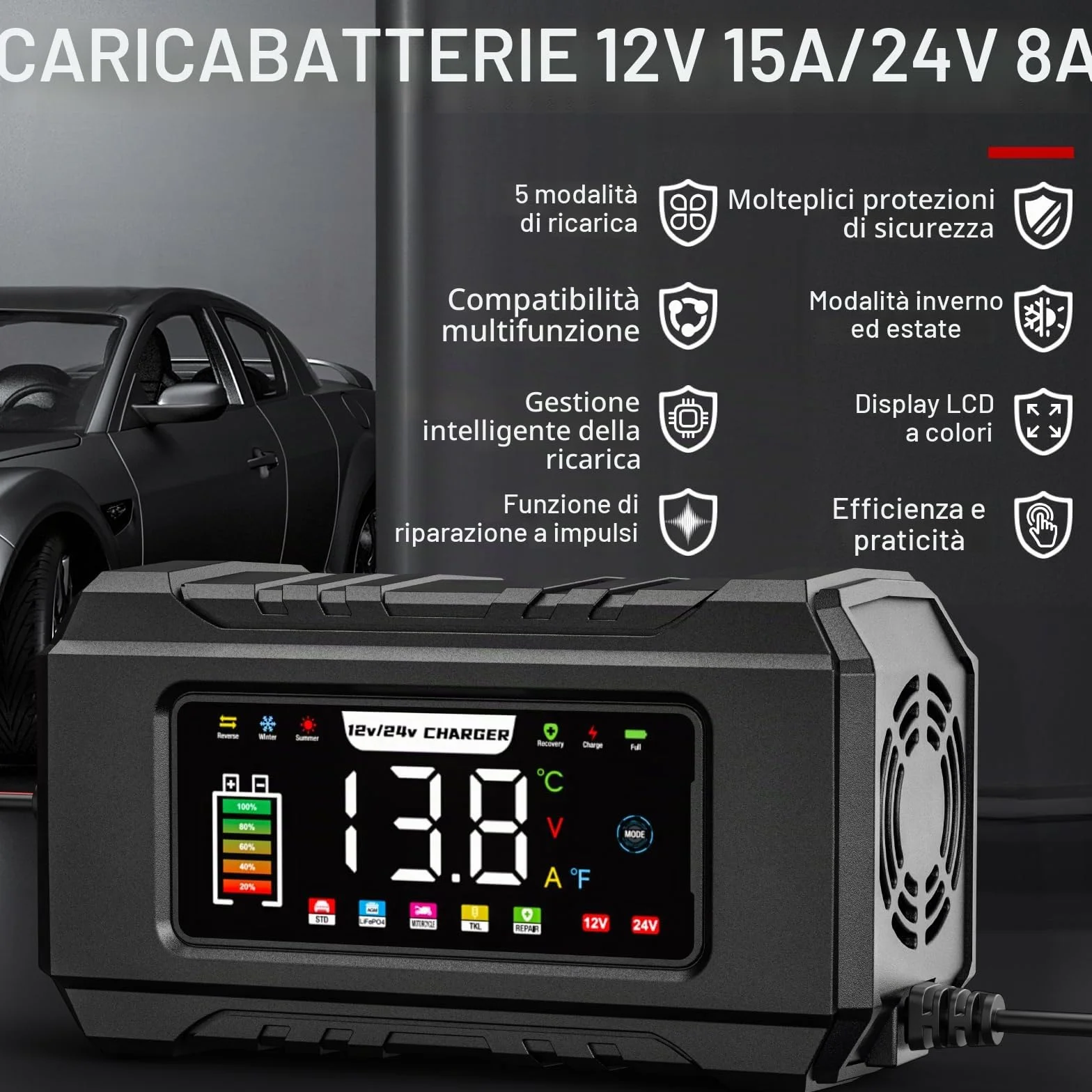 12V 15A Caricabatteria per Auto, 24V 8A Sicurezza Carica Batteria Moto 5 Modalità, Moto Carica Batteria with Temperature Compensation for Car Truck Motorcycle Marine Lead Acid Batterie