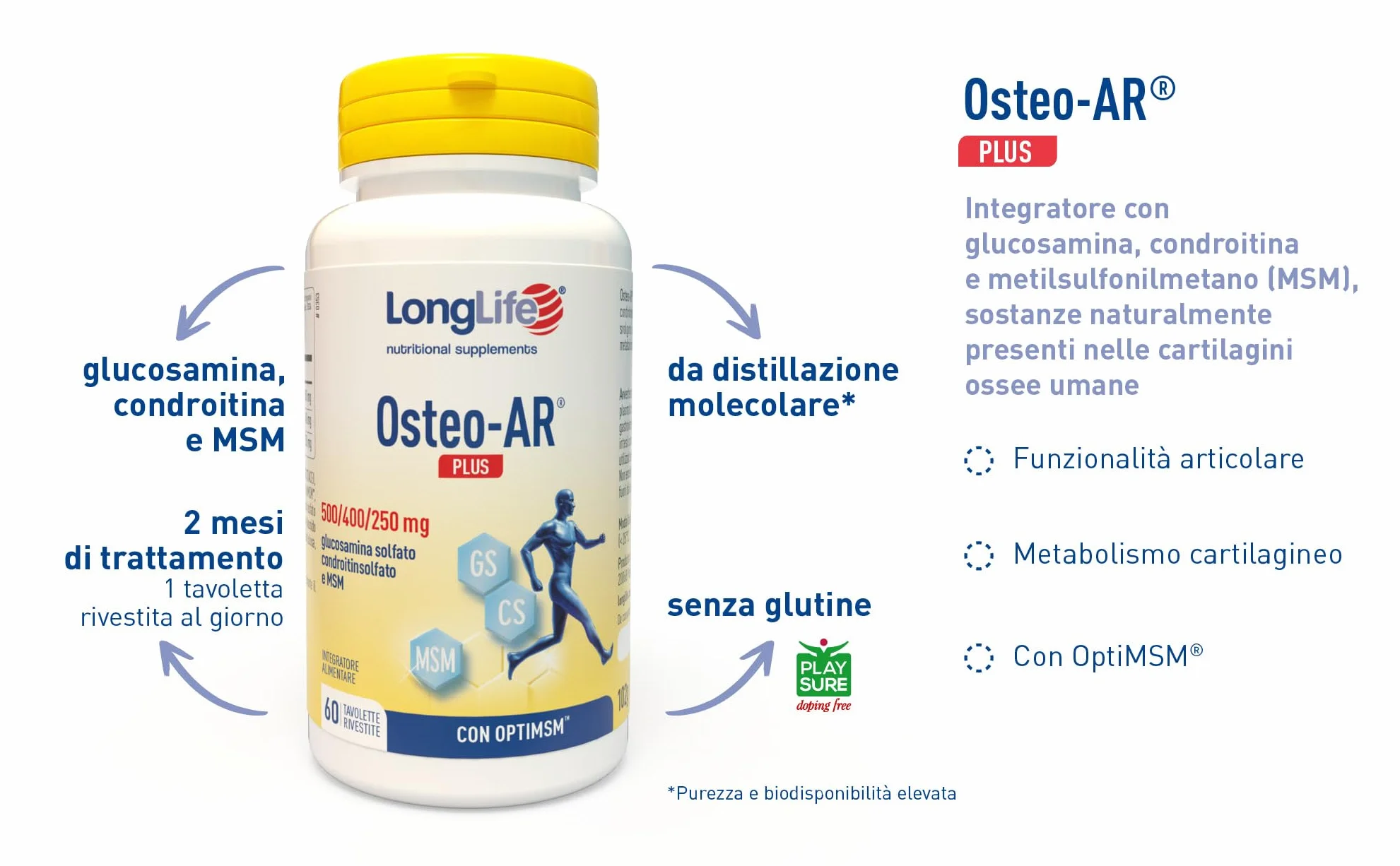 Longlife Osteo-Ar Plus Glucosamina Solfato Condroitinsolfato OptiMSM Benessere Articolazioni 2 Mesi