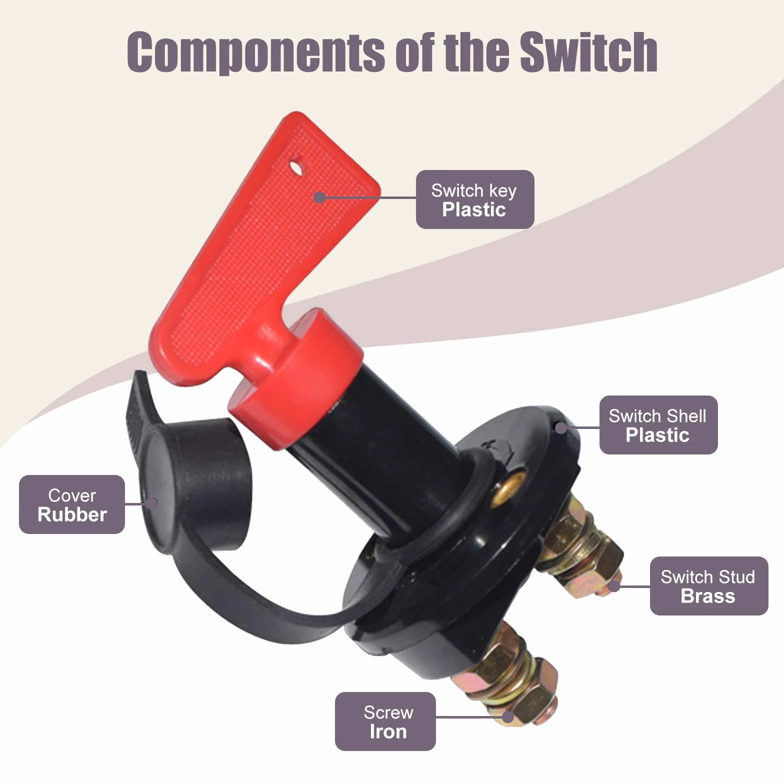 Batteria Principale Interruttore 12V 300A Staccabatteria Isolatore con Chiavi Battery Switch Disconnessione per Auto Barca Camion