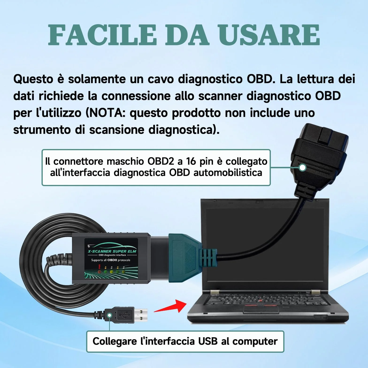 Adattatore OBD2 per MultiECUScan A1 compatibile Fiat, Jeep, Chrysler, Dodge, Lancia motore ABS servosterzo