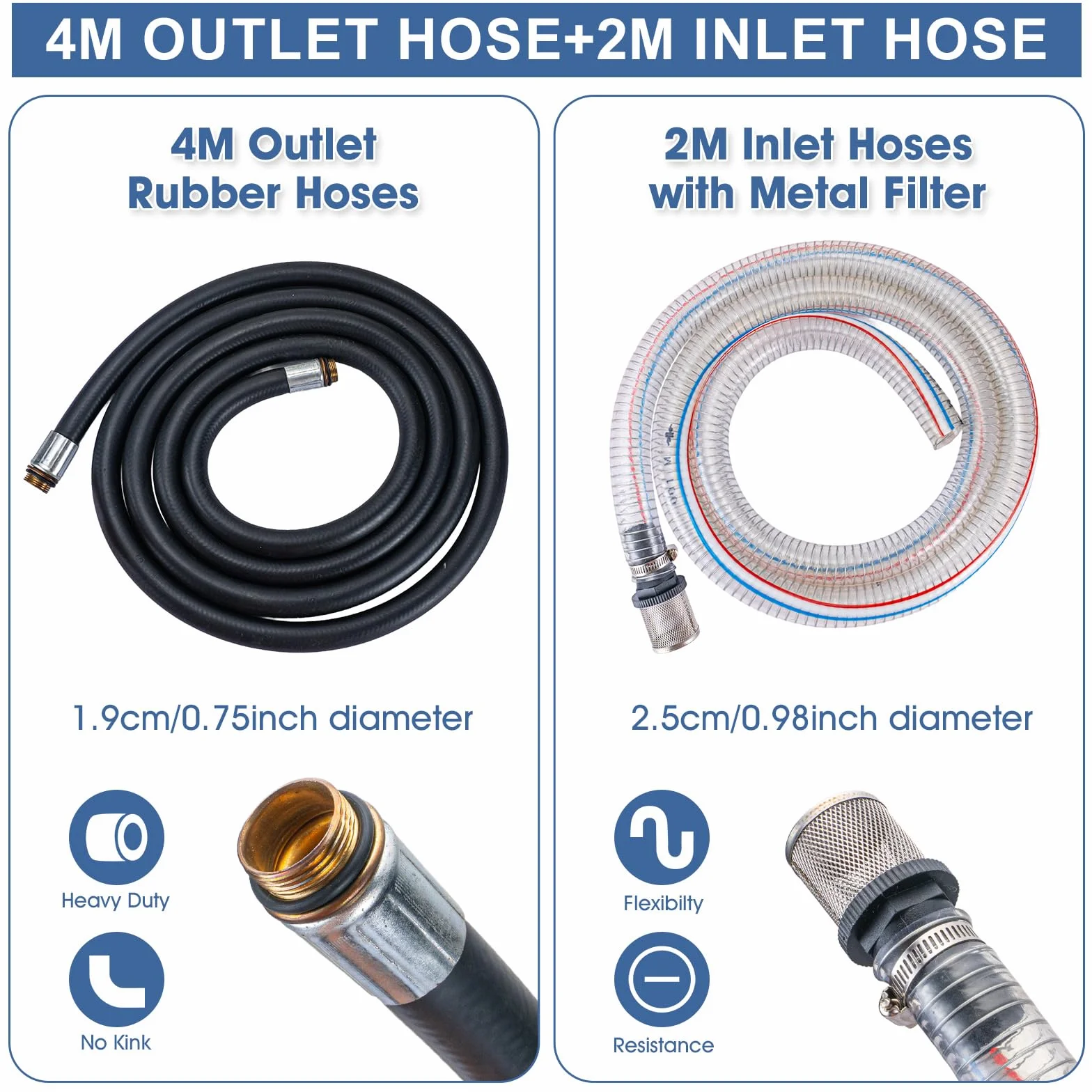 12V 175W Diesel Pompa di Trasferimento 45L/Min Pompa di Trasferimento Carburante Elettrico con Ugello e Tubo per Diesel, Cherosene,Con Caja de Herramientas