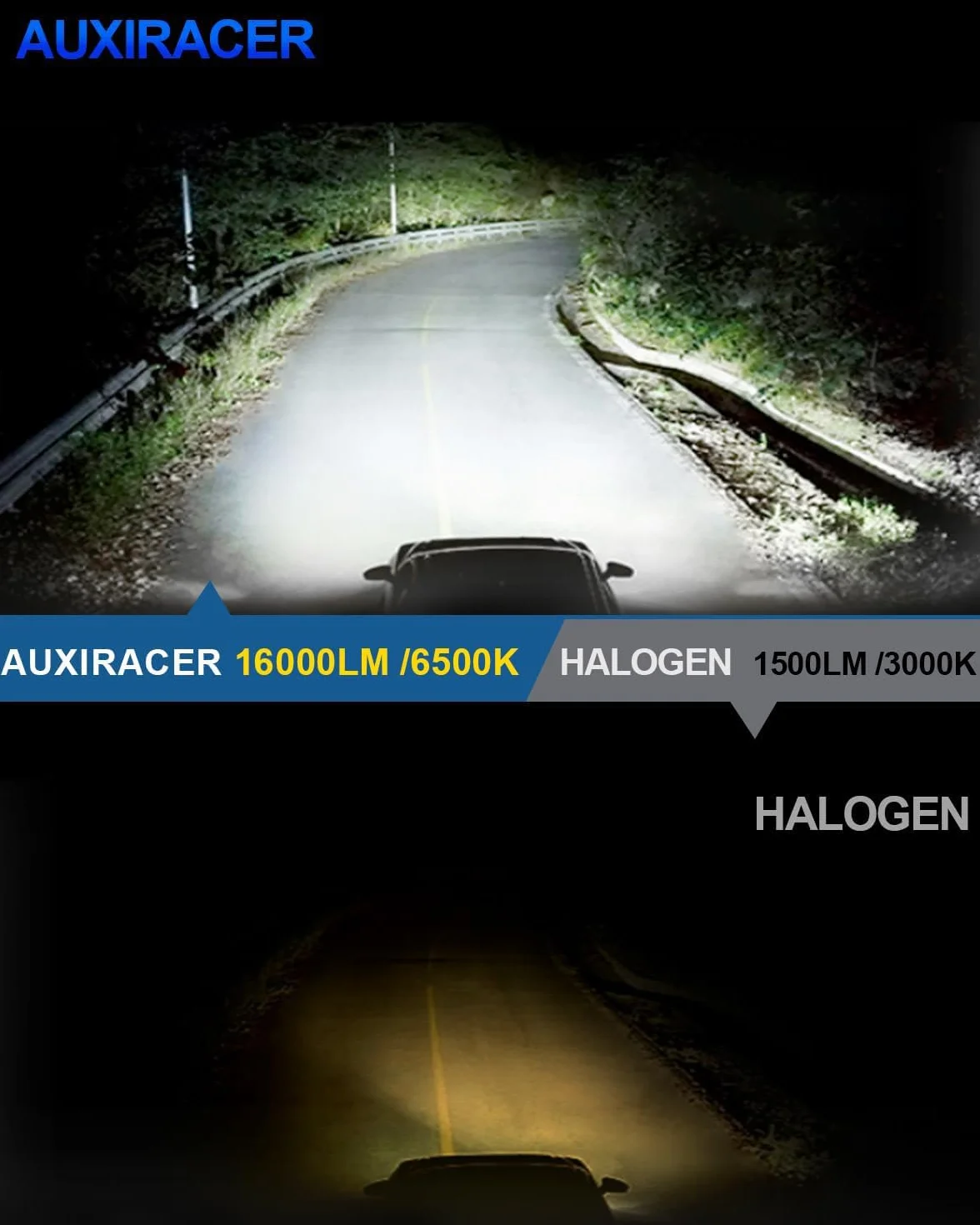 Lampadina H7 LED AUXIRACER 6500K 600% 12V 100W Auto, Abbagliante e Anabbagliante, Sostituzione Alogeni e Xeno (2 Pezzi)