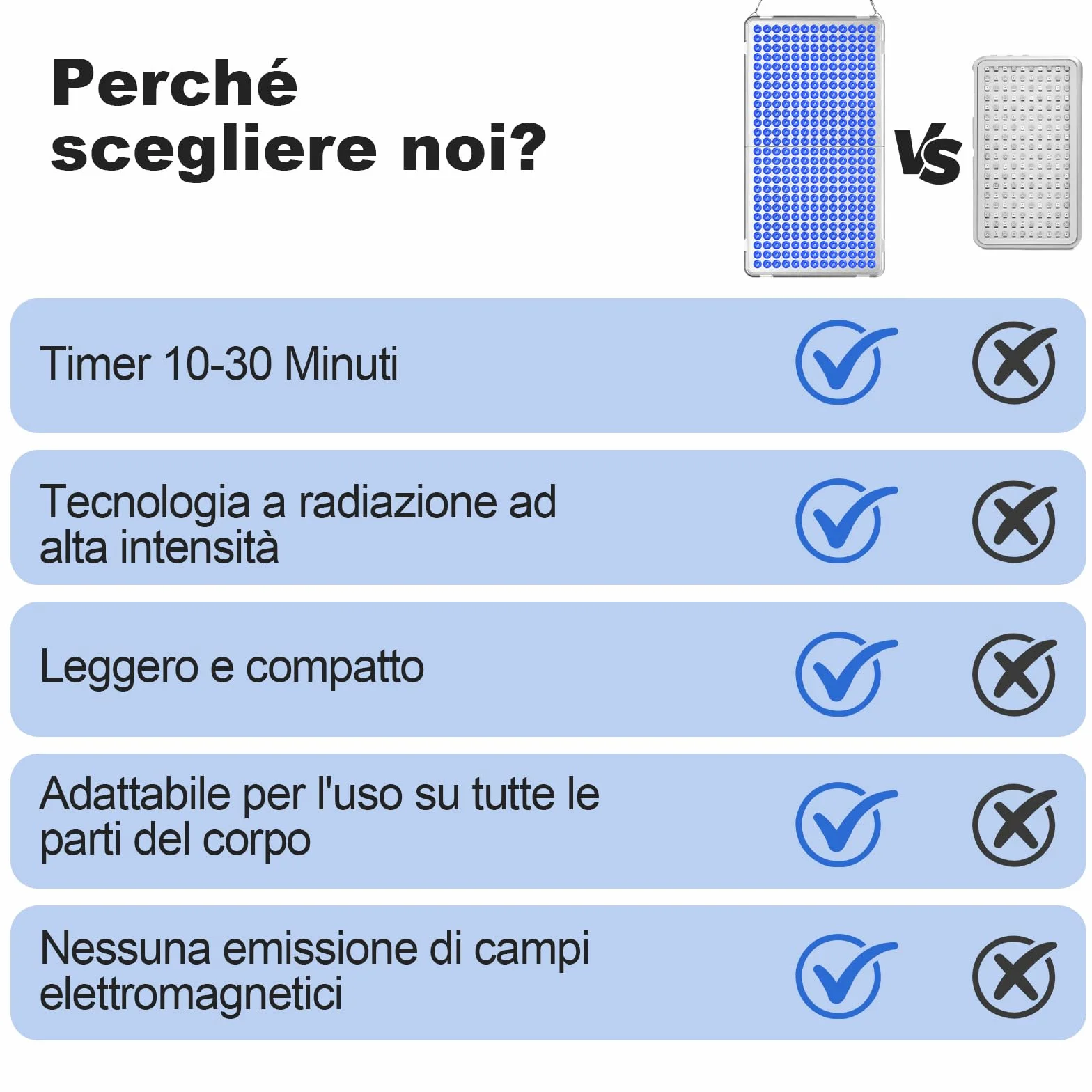 Lampada abbronzante 48 W solarium portatile 338 LED pieghevole per il viso con protezione occhi