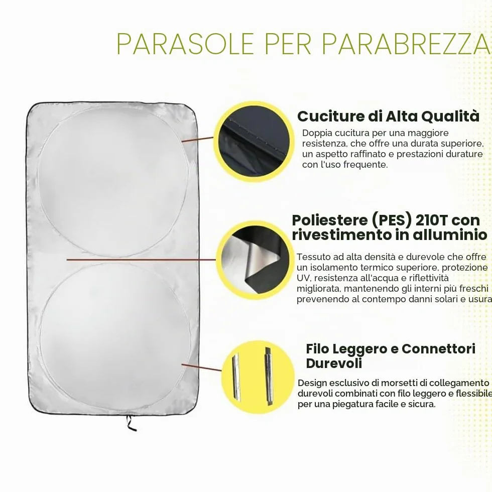Kinder Fluff Parabrezza Parasole Riflettente Pieghevole Copertura 150x72cm 99% UV Schermo Auto