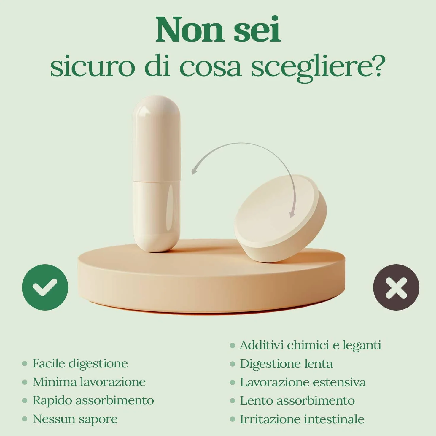 Probiotici Fermenti Lattici 180 Capsule 25 Ceppi 60 Miliardi UFC Inulina Resistenti Succhi Gastrici Alta Dosaggio Lactobacillus Bifidobatteri Raibu