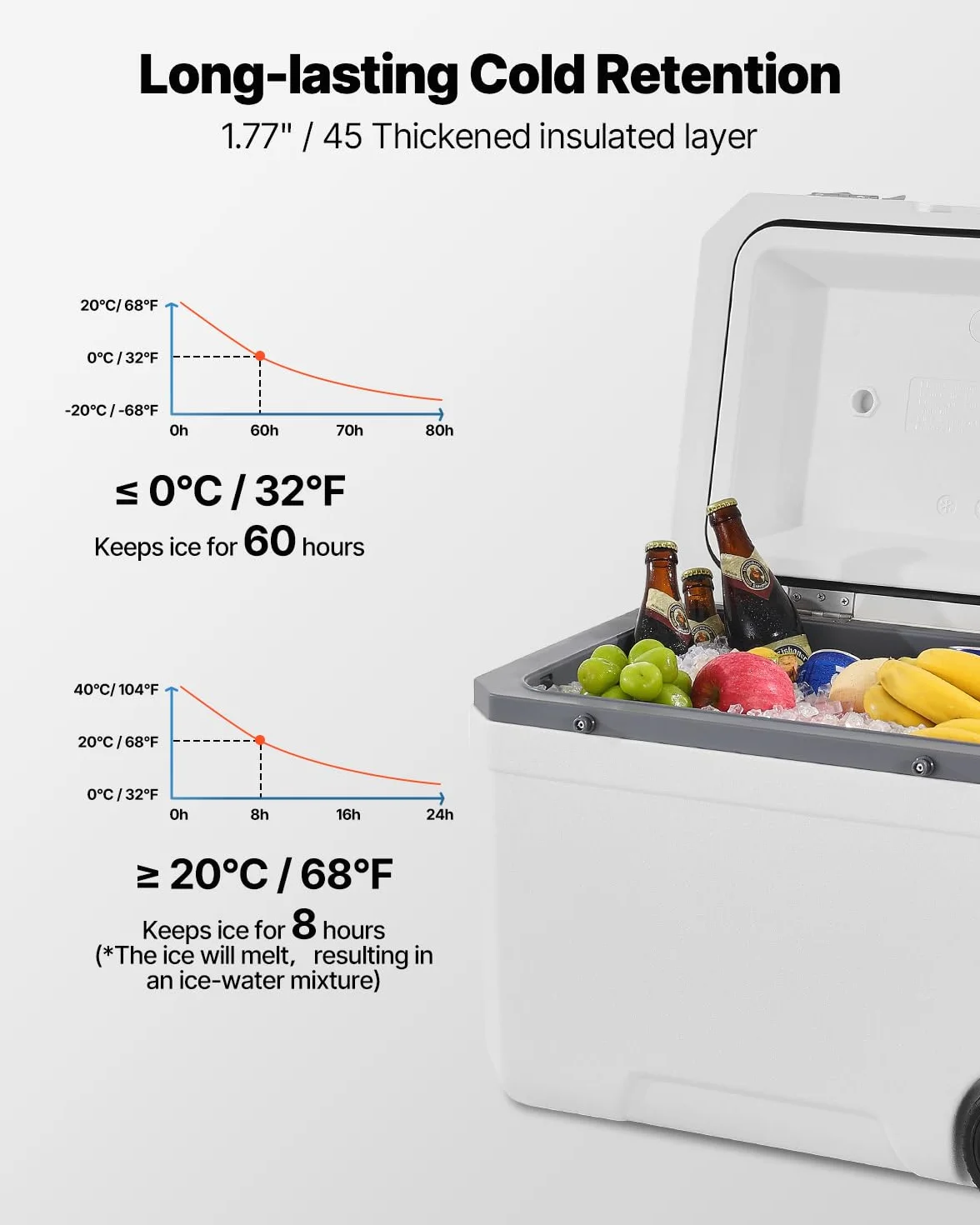 VEVOR Refrigeratore Portatile