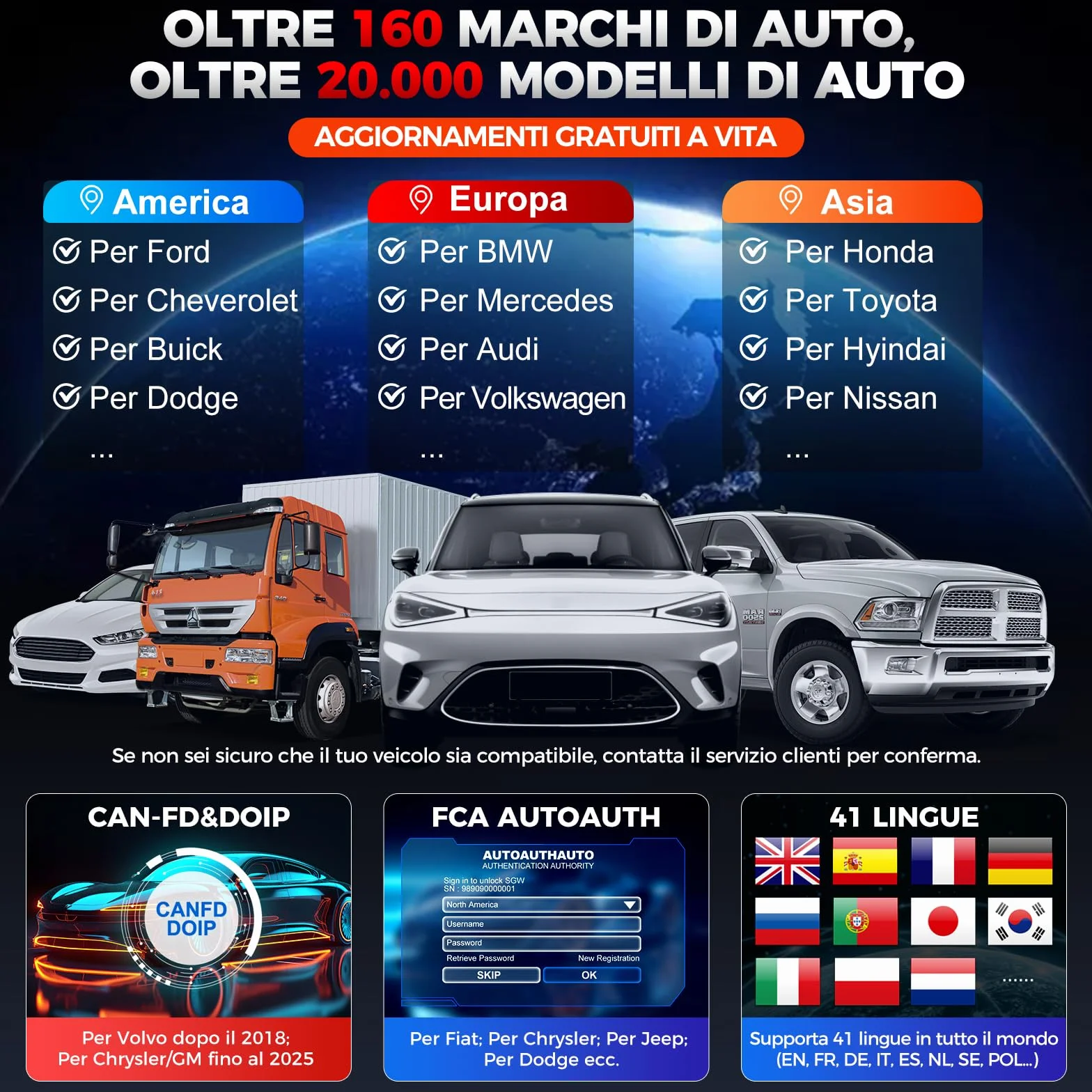 KINGBOLEN K8 Pro Diagnosi Auto Bidirezionale OBD2, Codifica ECU Online, 42+ Reset, CANFD&DOIP, FCA SGW