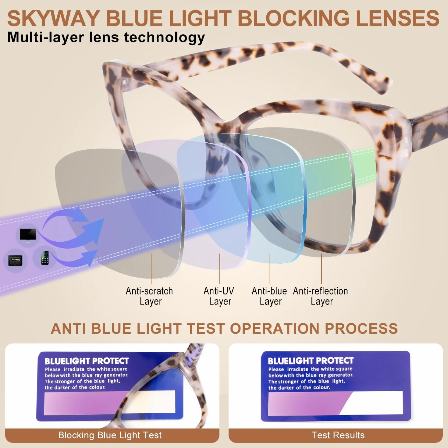 SKYWAY Occhiali da Lettura Donna Oversize Blocco Luce Blu Montatura Quadrata Occhio di Gatto Cerniera Molla