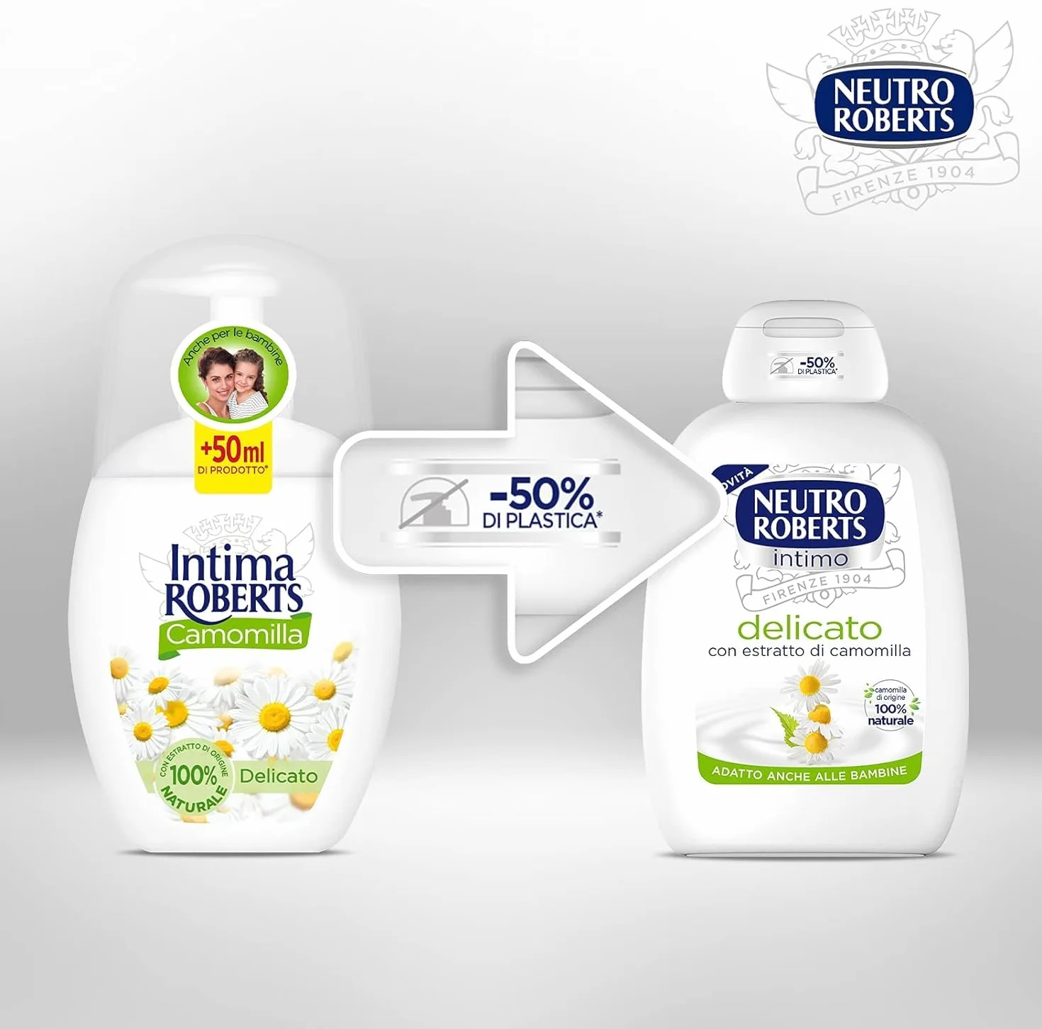 Neutro Roberts Detergente Intimo Delicato con Camomilla 100% Naturale per Pelli Sensibili 4x200 ml