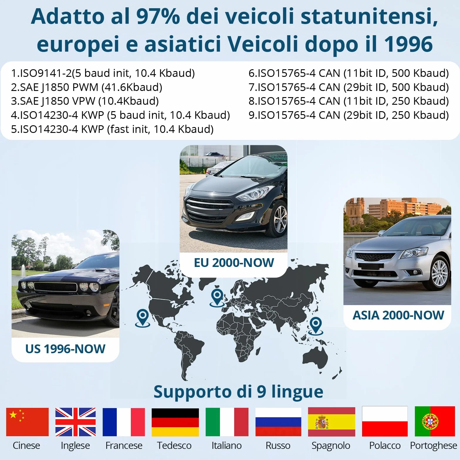 Scanner OBD2 Professionale - Lettore Codici Errore per Auto, Cancellazione Spia Motore, Compatibile OBD II dal 1996