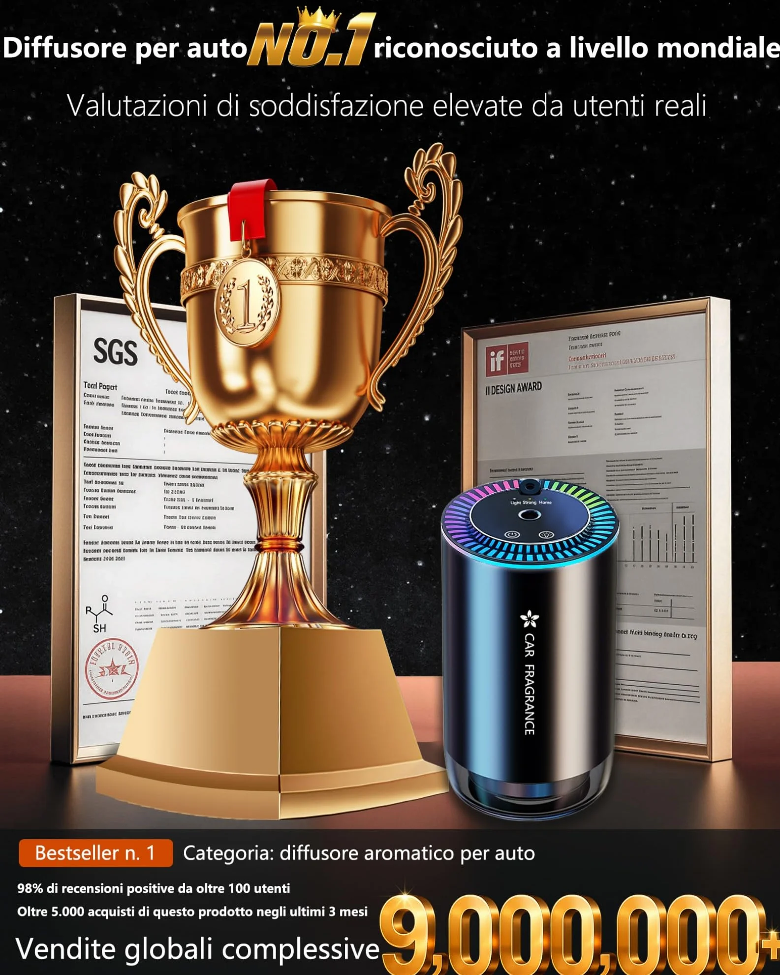 AI Profumatore Auto Diffusore Elettrico con 50 ml Profumo Colonia, Nebulizzatore Ultrasuoni, 3 Modalità, Batteria Integrata, BJ-577