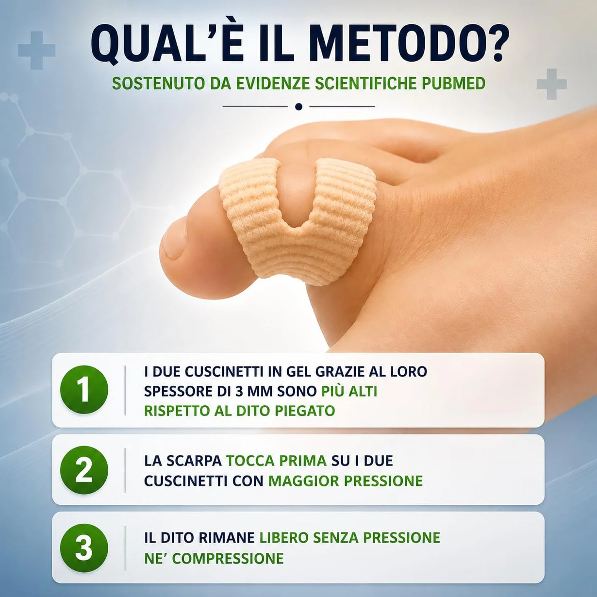 AriaPad-M Tutore Podologico per Dita a Martello | Supporto in Gel | Dispositivo Medico CE | 5 Pezzi