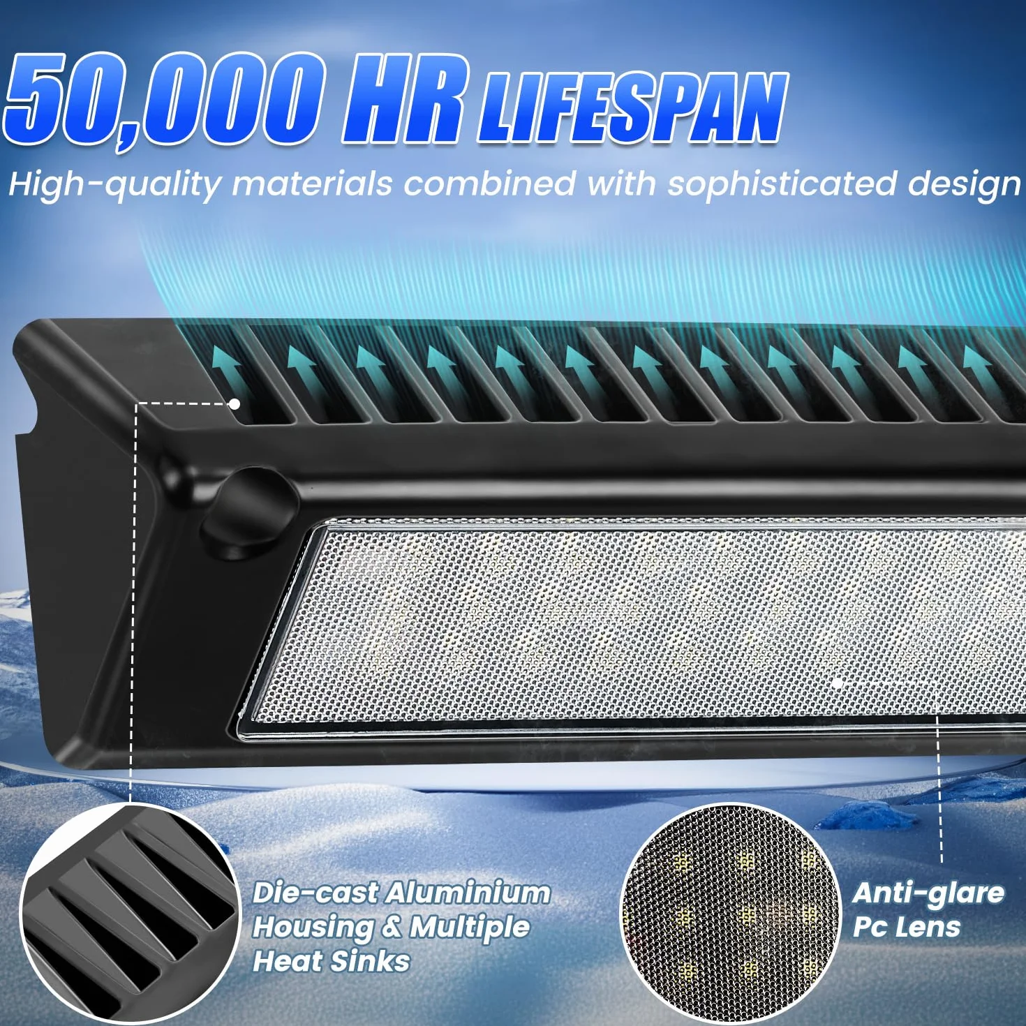 SUPAREE Luce Esterna Camper LED 12V 6000K IP67 Impermeabile per RV Van Camper Trailers