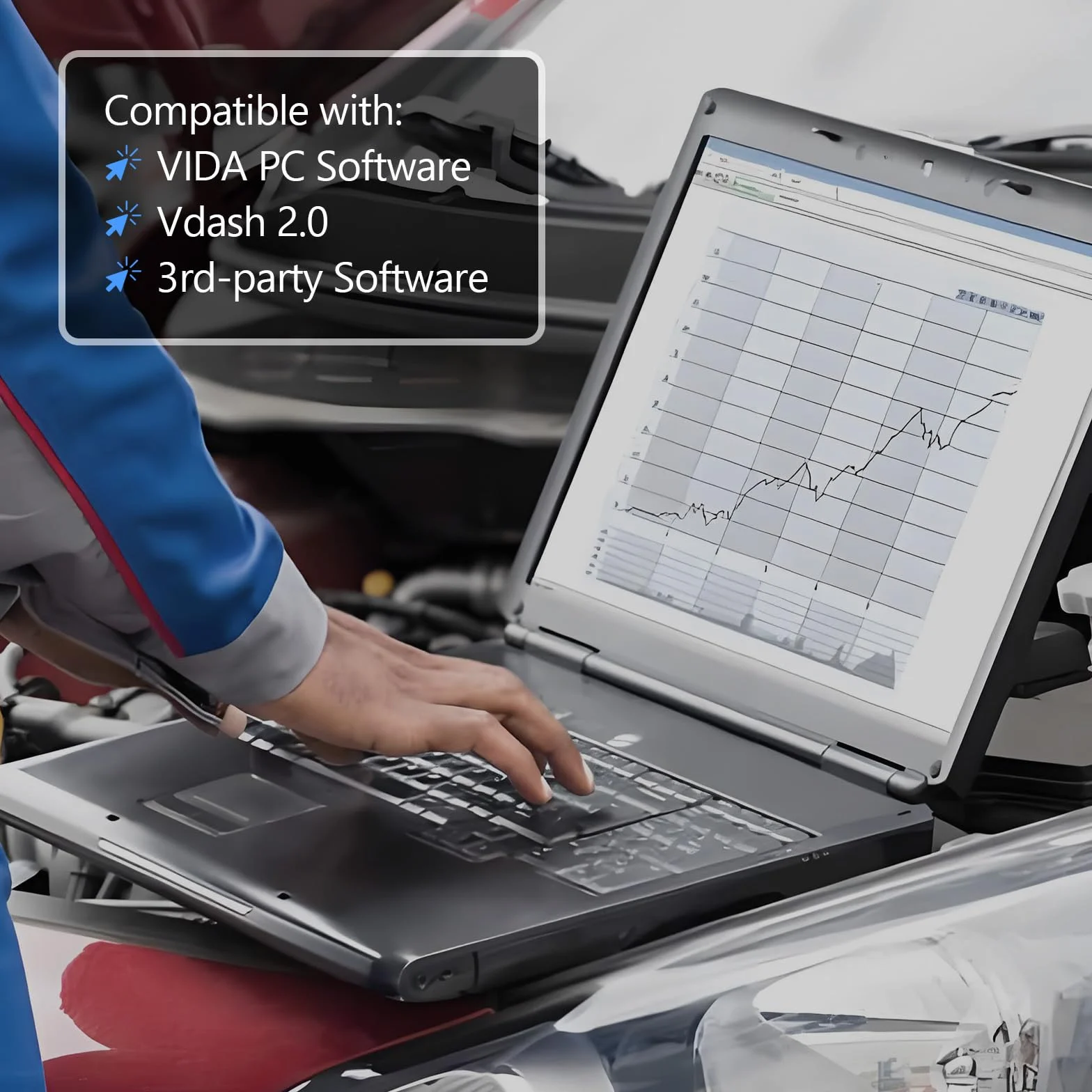 JUTA Adattatore OBD2 per Volvo SPA CMA XC90 XC40, Cavo Ethernet USB per VIDA VDASH