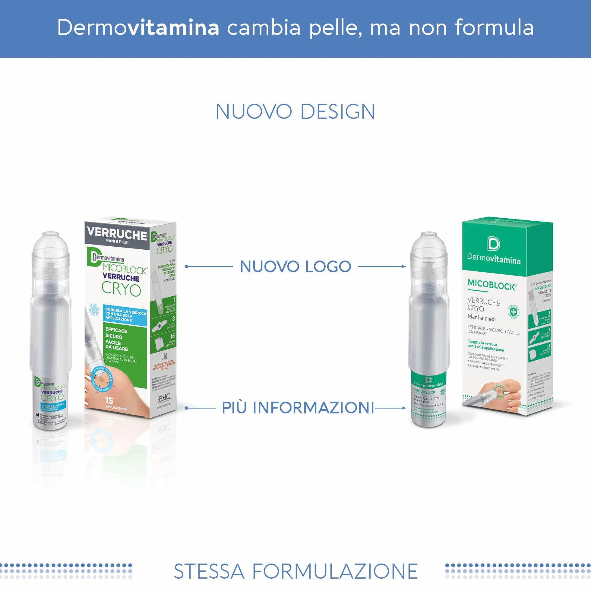 Dermovitamina Micoblock Verruche Cryo 38 ml - Rimozione Verruche per Mani e Piedi - Effetto Crioterapia per Adulti e Bambini 4+