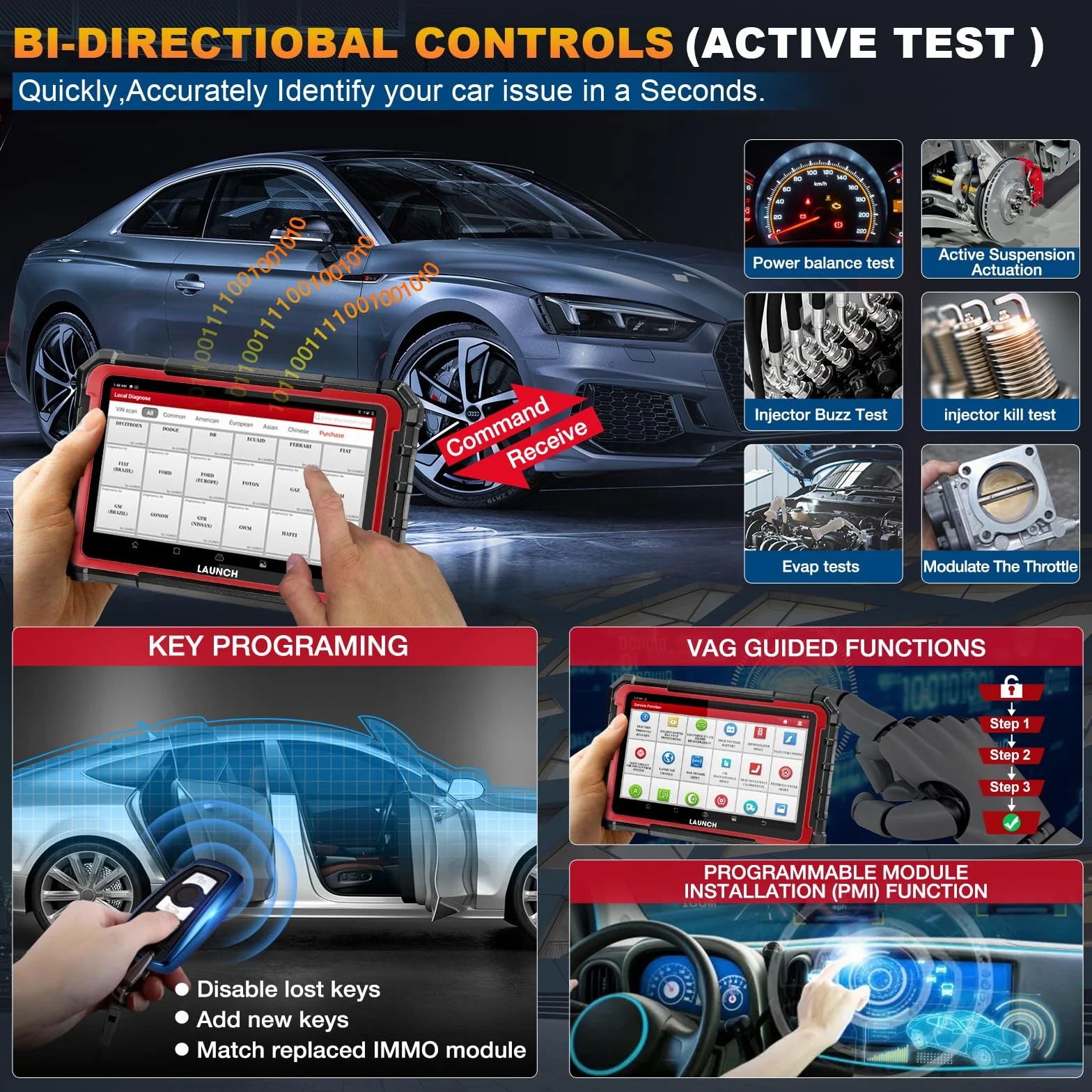 LAUNCH X431 PRO Elite OBD2 Diagnostica Auto Bidirezionale, Codifica ECU Online, CANFD & DOIP, 45+ Reset, 2 Anni Aggiornamento