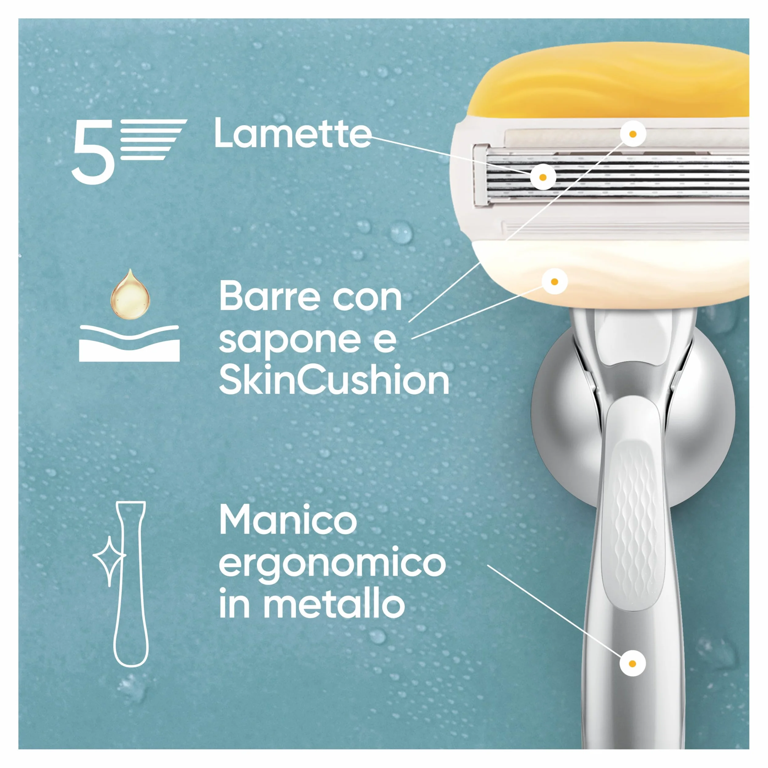 Gillette Venus Pro Comfortglide Rasoio da Donna al Profumo di Cocco 2 Lamette di Ricambio Manico in Metallo Riutilizzabile Gancio per Doccia