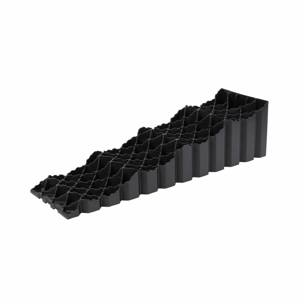 Milenco Quattro Level Zeppa per Ruote